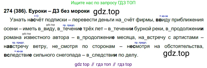 Русский язык, 7 класс Учебник, авторы: Рыбченкова Лидия Макаровна, Александрова Ольга Макаровна, Загоровская Ольга Владимировна, Нарушевич Андрей Георгиевич, Вакурова Ольга Фёдоровна, Григорьев Андрей Владимирович, Кузина Анна Николаевна, издательство Просвещение, Москва, 2019, коричневого цвета, Часть 2, страница 55, номер 386, Решение 2