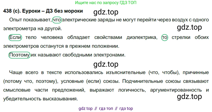 Русский язык, 7 класс Учебник, авторы: Рыбченкова Лидия Макаровна, Александрова Ольга Макаровна, Загоровская Ольга Владимировна, Нарушевич Андрей Георгиевич, Вакурова Ольга Фёдоровна, Григорьев Андрей Владимирович, Кузина Анна Николаевна, издательство Просвещение, Москва, 2019, коричневого цвета, Часть 2, страница 77, номер 438, Решение 2