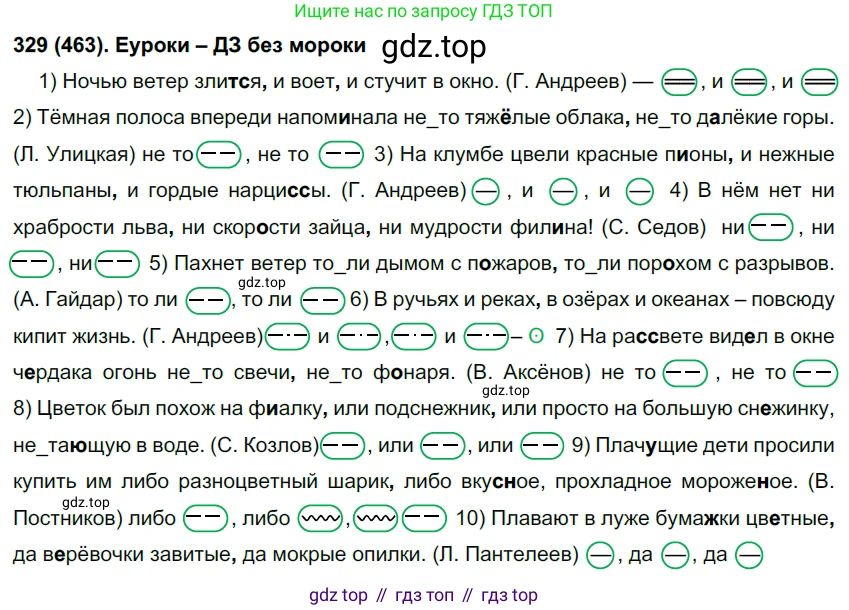 Русский язык, 7 класс Учебник, авторы: Рыбченкова Лидия Макаровна, Александрова Ольга Макаровна, Загоровская Ольга Владимировна, Нарушевич Андрей Георгиевич, Вакурова Ольга Фёдоровна, Григорьев Андрей Владимирович, Кузина Анна Николаевна, издательство Просвещение, Москва, 2019, коричневого цвета, Часть 2, страница 90, номер 463, Решение 2