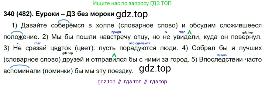 Русский язык, 7 класс Учебник, авторы: Рыбченкова Лидия Макаровна, Александрова Ольга Макаровна, Загоровская Ольга Владимировна, Нарушевич Андрей Георгиевич, Вакурова Ольга Фёдоровна, Григорьев Андрей Владимирович, Кузина Анна Николаевна, издательство Просвещение, Москва, 2019, коричневого цвета, Часть 2, страница 101, номер 482, Решение 2