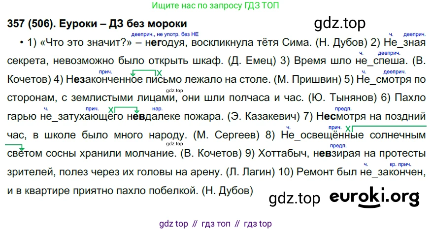 Русский язык, 7 класс Учебник, авторы: Рыбченкова Лидия Макаровна, Александрова Ольга Макаровна, Загоровская Ольга Владимировна, Нарушевич Андрей Георгиевич, Вакурова Ольга Фёдоровна, Григорьев Андрей Владимирович, Кузина Анна Николаевна, издательство Просвещение, Москва, 2019, коричневого цвета, Часть 2, страница 112, номер 506, Решение 2