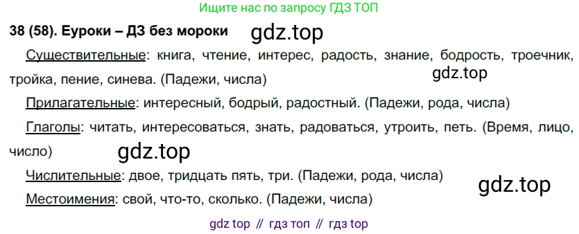 Русский язык, 7 класс Учебник, авторы: Рыбченкова Лидия Макаровна, Александрова Ольга Макаровна, Загоровская Ольга Владимировна, Нарушевич Андрей Георгиевич, Вакурова Ольга Фёдоровна, Григорьев Андрей Владимирович, Кузина Анна Николаевна, издательство Просвещение, Москва, 2019, коричневого цвета, Часть 1, страница 33, номер 58, Решение 2