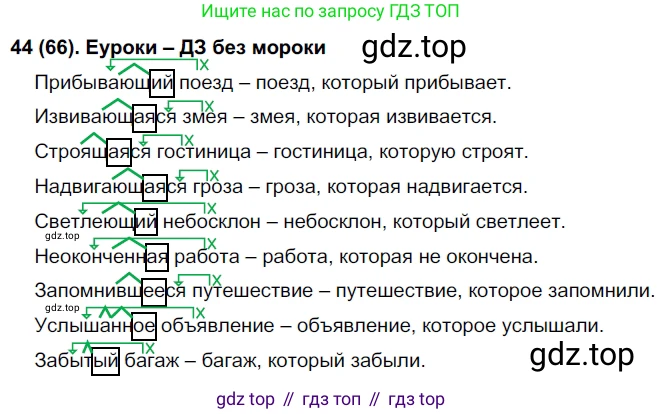 Русский язык, 7 класс Учебник, авторы: Рыбченкова Лидия Макаровна, Александрова Ольга Макаровна, Загоровская Ольга Владимировна, Нарушевич Андрей Георгиевич, Вакурова Ольга Фёдоровна, Григорьев Андрей Владимирович, Кузина Анна Николаевна, издательство Просвещение, Москва, 2019, коричневого цвета, Часть 1, страница 38, номер 66, Решение 2