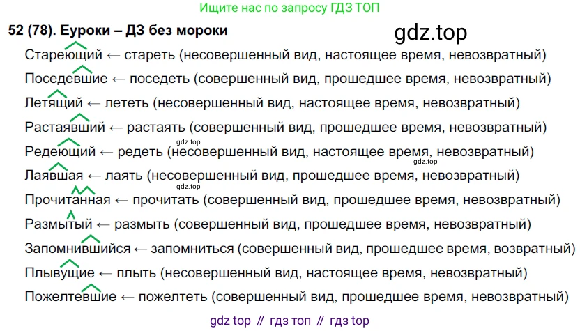 Русский язык, 7 класс Учебник, авторы: Рыбченкова Лидия Макаровна, Александрова Ольга Макаровна, Загоровская Ольга Владимировна, Нарушевич Андрей Георгиевич, Вакурова Ольга Фёдоровна, Григорьев Андрей Владимирович, Кузина Анна Николаевна, издательство Просвещение, Москва, 2019, коричневого цвета, Часть 1, страница 45, номер 78, Решение 2