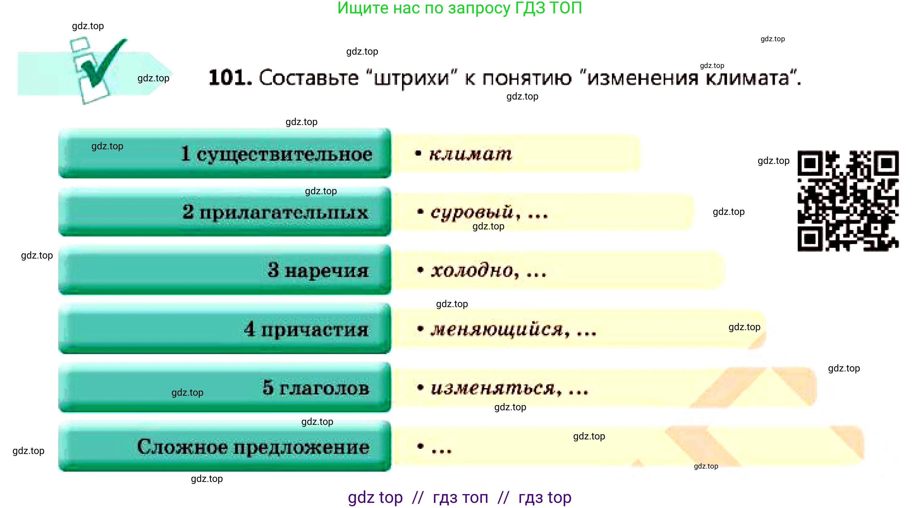 Русский язык, 7 класс Учебник, авторы: Сабитова Зинаида Какбаевна, Скляренко Ксения Сергеевна, Дюсенова Динара Сагимжановна, Жанкидирова Гульжан Токтарбековна, издательство Мектеп, Алматы, 2025, страница 57, номер 101, Условие