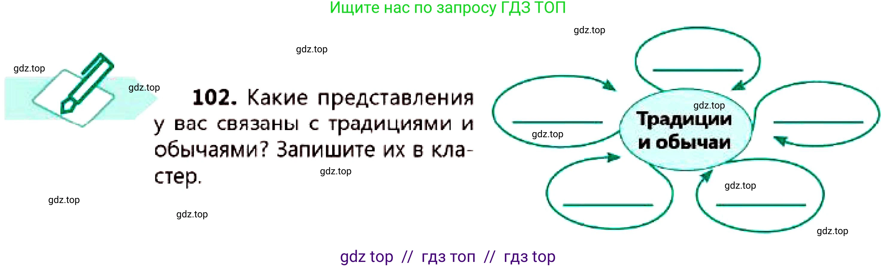 Русский язык, 7 класс Учебник, авторы: Сабитова Зинаида Какбаевна, Скляренко Ксения Сергеевна, Дюсенова Динара Сагимжановна, Жанкидирова Гульжан Токтарбековна, издательство Мектеп, Алматы, 2025, страница 60, номер 102, Условие