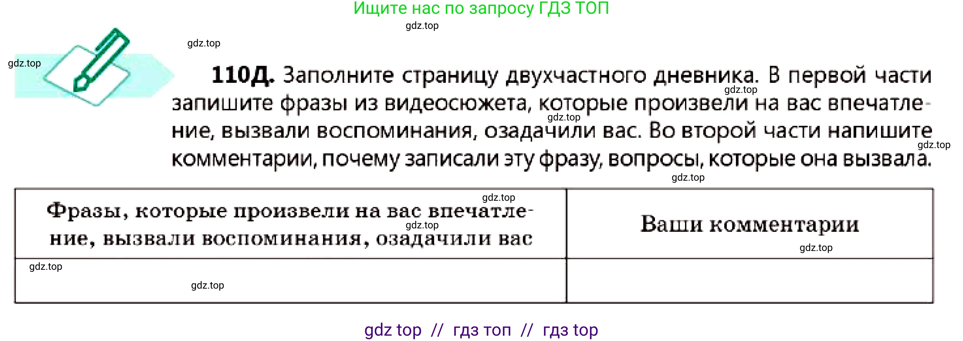 Русский язык, 7 класс Учебник, авторы: Сабитова Зинаида Какбаевна, Скляренко Ксения Сергеевна, Дюсенова Динара Сагимжановна, Жанкидирова Гульжан Токтарбековна, издательство Мектеп, Алматы, 2025, страница 63, номер 110, Условие (продолжение 2)