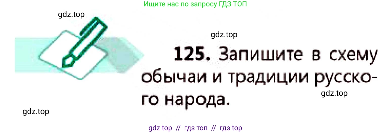 Русский язык, 7 класс Учебник, авторы: Сабитова Зинаида Какбаевна, Скляренко Ксения Сергеевна, Дюсенова Динара Сагимжановна, Жанкидирова Гульжан Токтарбековна, издательство Мектеп, Алматы, 2025, страница 69, номер 125, Условие