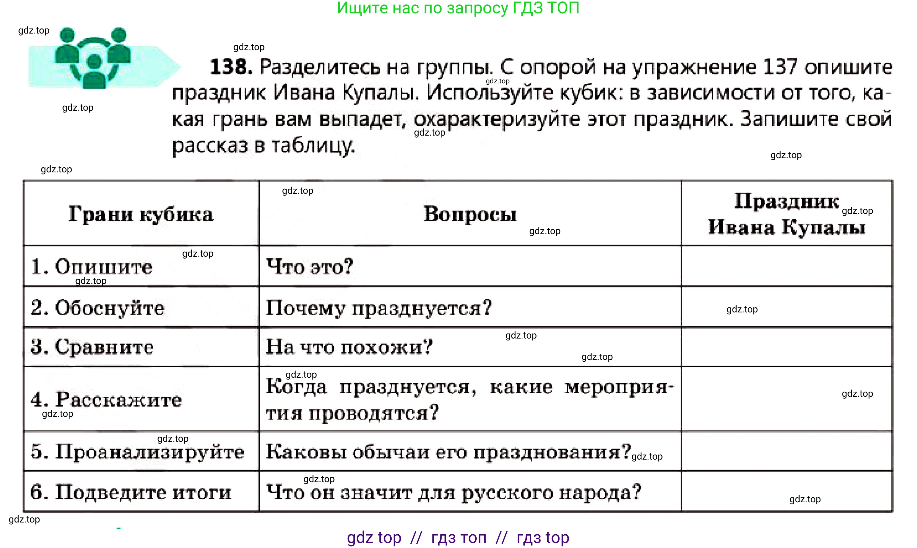Русский язык, 7 класс Учебник, авторы: Сабитова Зинаида Какбаевна, Скляренко Ксения Сергеевна, Дюсенова Динара Сагимжановна, Жанкидирова Гульжан Токтарбековна, издательство Мектеп, Алматы, 2025, страница 76, номер 138, Условие