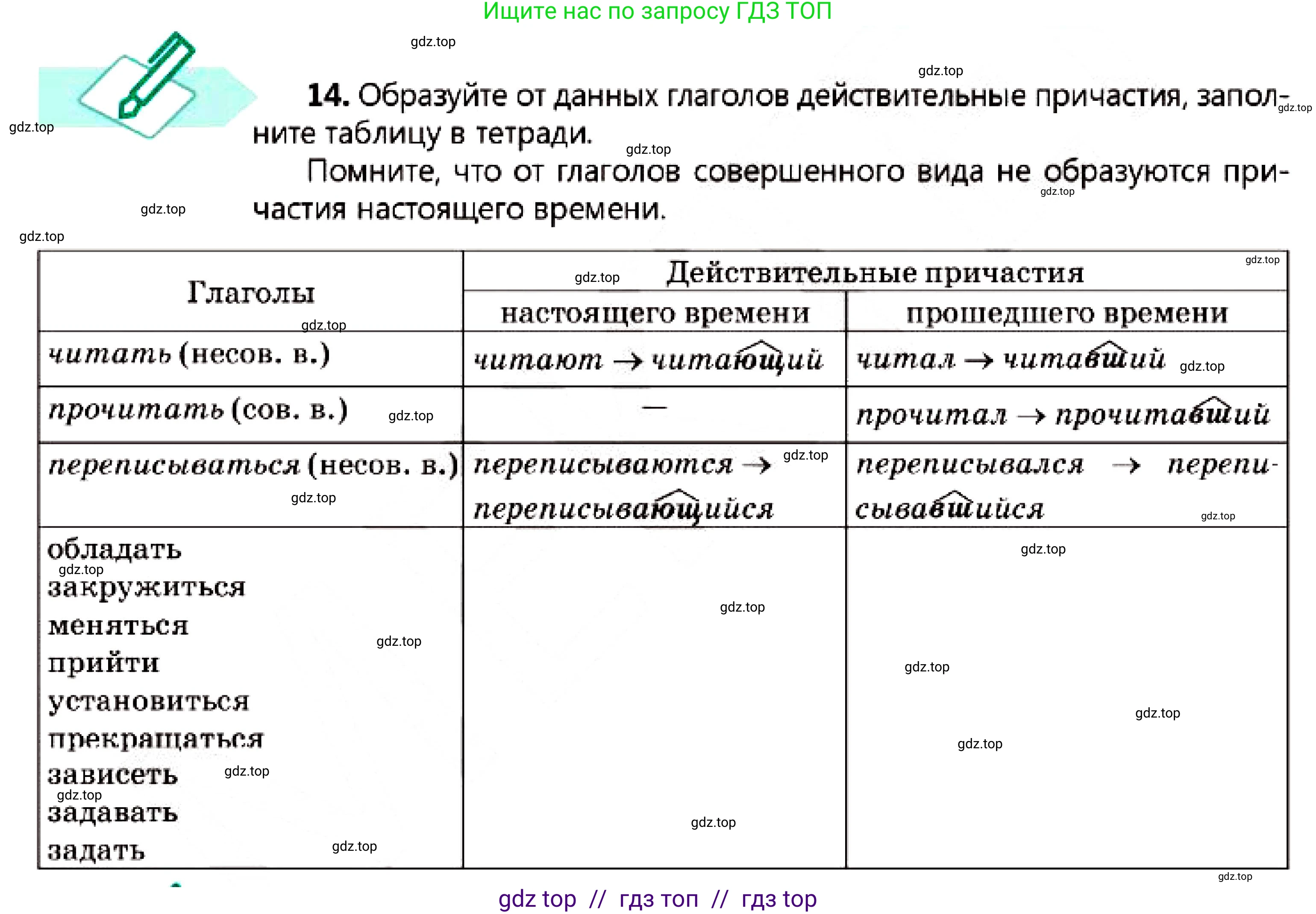 Русский язык, 7 класс Учебник, авторы: Сабитова Зинаида Какбаевна, Скляренко Ксения Сергеевна, Дюсенова Динара Сагимжановна, Жанкидирова Гульжан Токтарбековна, издательство Мектеп, Алматы, 2025, страница 11, номер 14, Условие