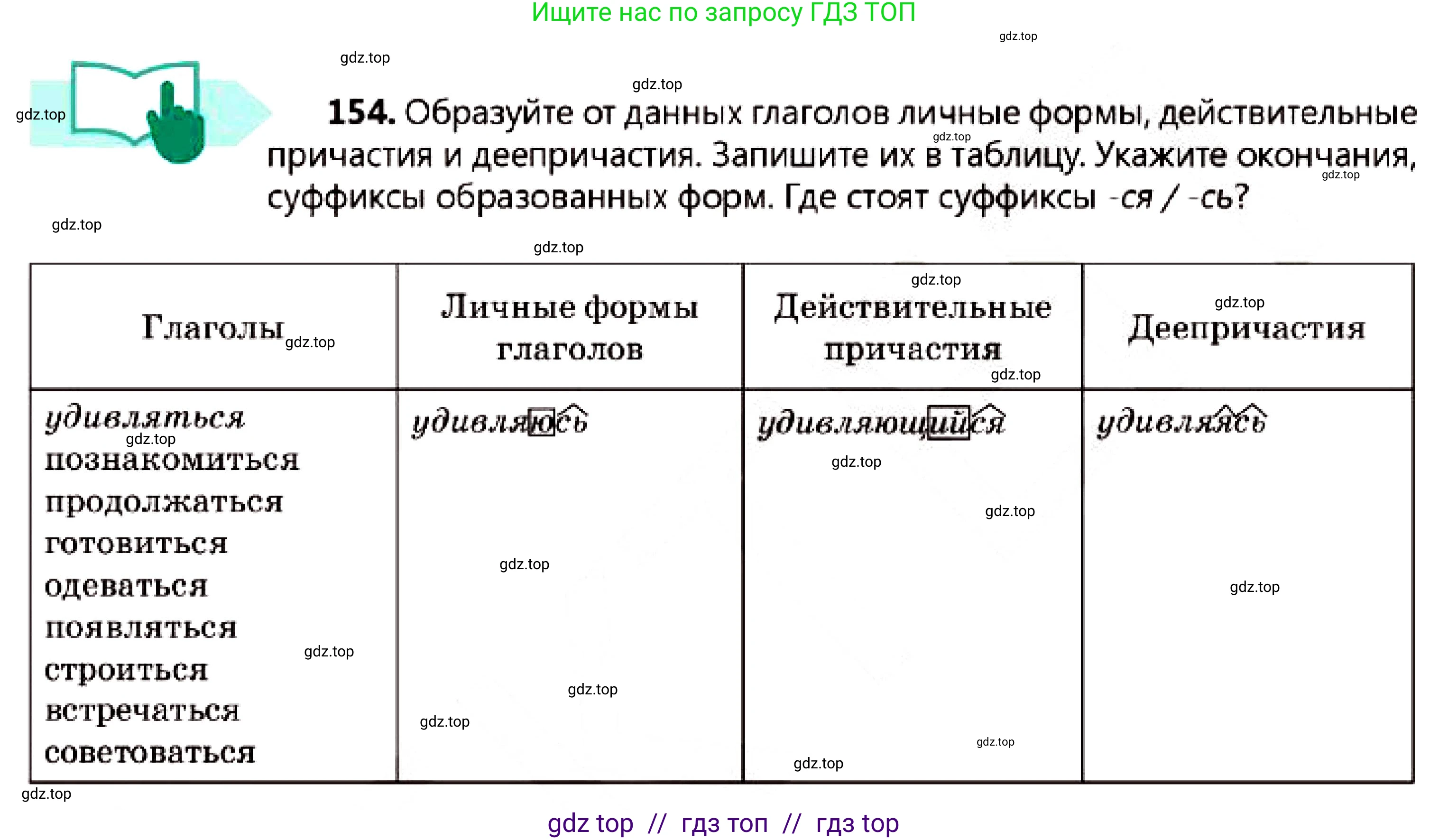 Русский язык, 7 класс Учебник, авторы: Сабитова Зинаида Какбаевна, Скляренко Ксения Сергеевна, Дюсенова Динара Сагимжановна, Жанкидирова Гульжан Токтарбековна, издательство Мектеп, Алматы, 2025, страница 88, номер 154, Условие