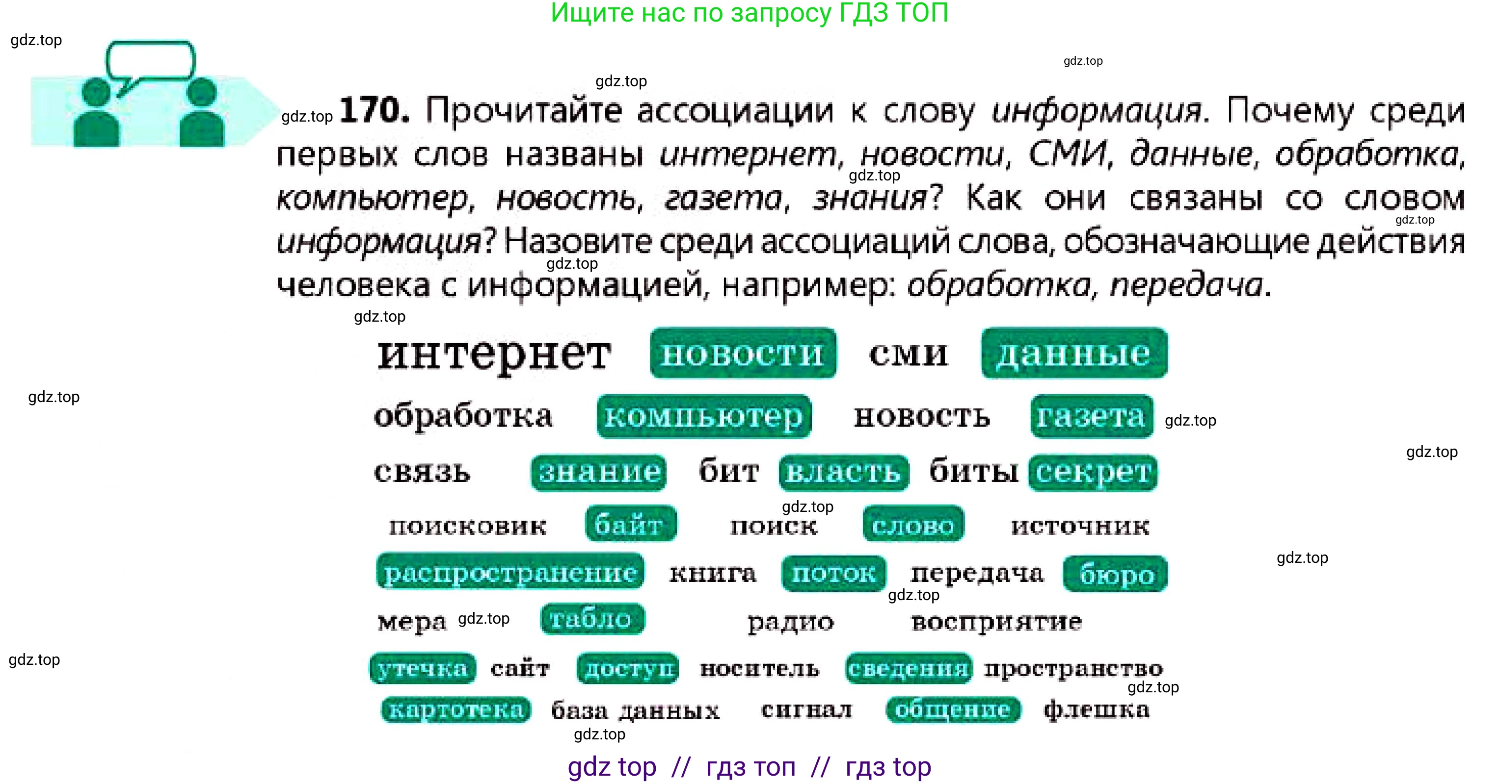 Русский язык, 7 класс Учебник, авторы: Сабитова Зинаида Какбаевна, Скляренко Ксения Сергеевна, Дюсенова Динара Сагимжановна, Жанкидирова Гульжан Токтарбековна, издательство Мектеп, Алматы, 2025, страница 96, номер 170, Условие