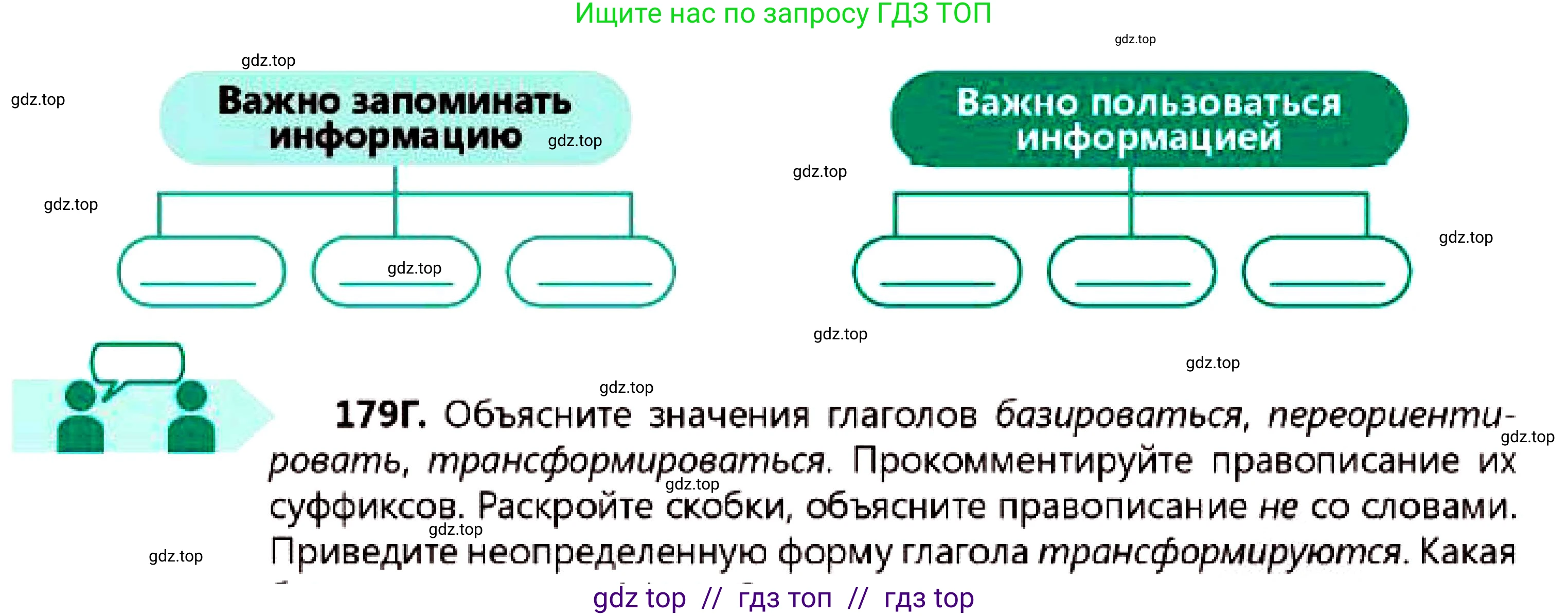 Русский язык, 7 класс Учебник, авторы: Сабитова Зинаида Какбаевна, Скляренко Ксения Сергеевна, Дюсенова Динара Сагимжановна, Жанкидирова Гульжан Токтарбековна, издательство Мектеп, Алматы, 2025, страница 100, номер 179, Условие (продолжение 2)