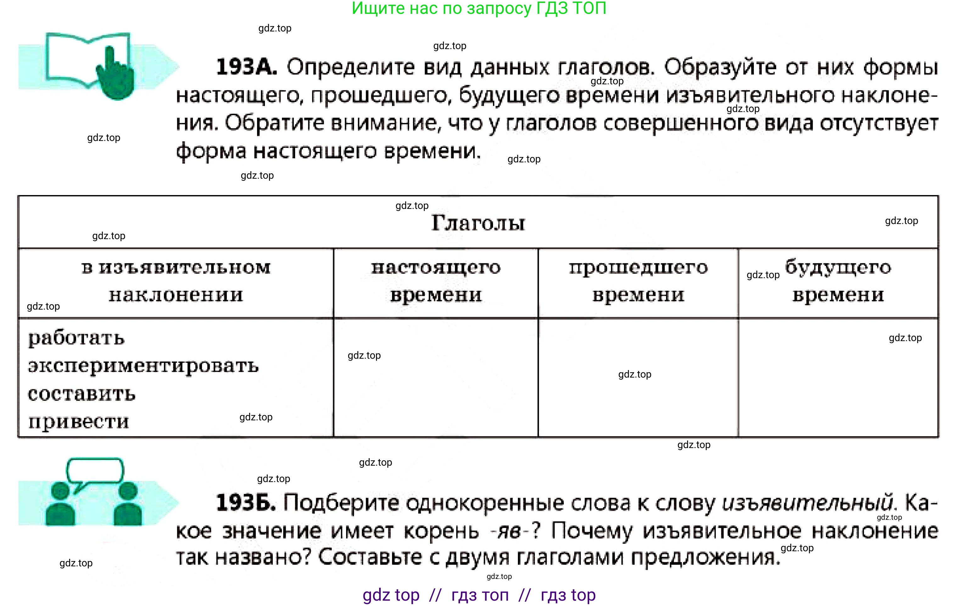 Русский язык, 7 класс Учебник, авторы: Сабитова Зинаида Какбаевна, Скляренко Ксения Сергеевна, Дюсенова Динара Сагимжановна, Жанкидирова Гульжан Токтарбековна, издательство Мектеп, Алматы, 2025, страница 107, номер 193, Условие