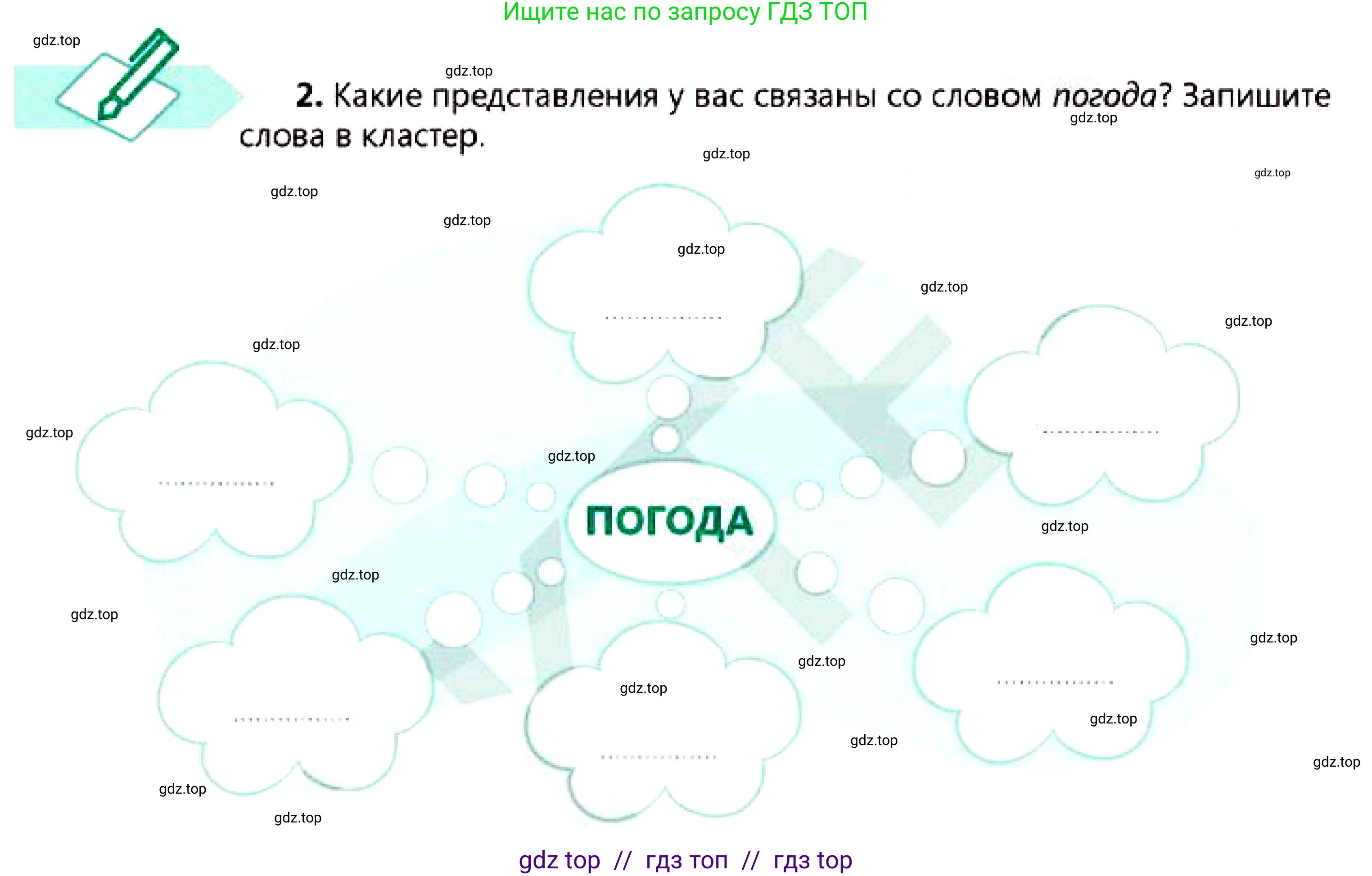 Русский язык, 7 класс Учебник, авторы: Сабитова Зинаида Какбаевна, Скляренко Ксения Сергеевна, Дюсенова Динара Сагимжановна, Жанкидирова Гульжан Токтарбековна, издательство Мектеп, Алматы, 2025, страница 6, номер 2, Условие