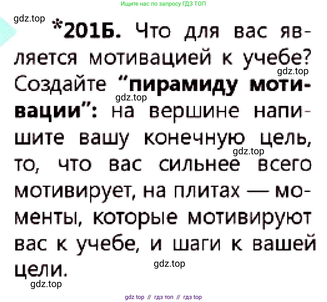 Русский язык, 7 класс Учебник, авторы: Сабитова Зинаида Какбаевна, Скляренко Ксения Сергеевна, Дюсенова Динара Сагимжановна, Жанкидирова Гульжан Токтарбековна, издательство Мектеп, Алматы, 2025, страница 110, номер 201, Условие (продолжение 3)