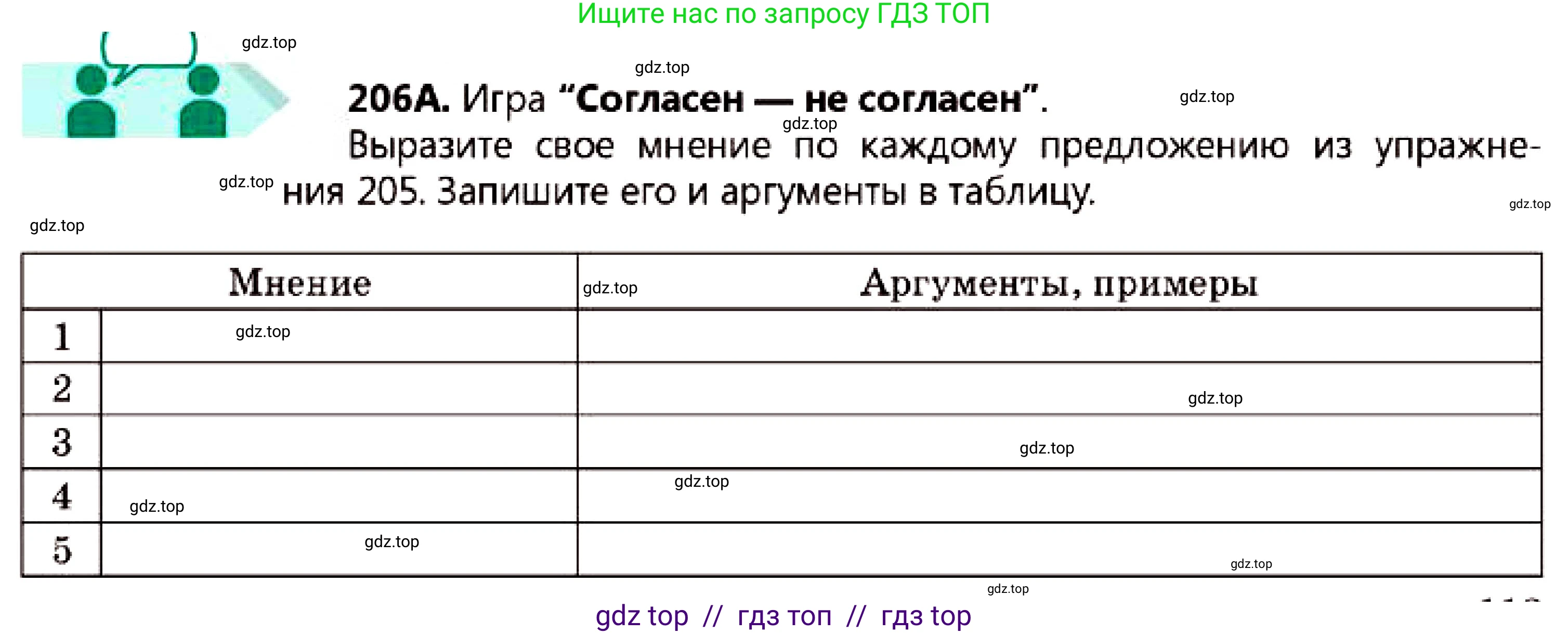 Русский язык, 7 класс Учебник, авторы: Сабитова Зинаида Какбаевна, Скляренко Ксения Сергеевна, Дюсенова Динара Сагимжановна, Жанкидирова Гульжан Токтарбековна, издательство Мектеп, Алматы, 2025, страница 113, номер 206, Условие