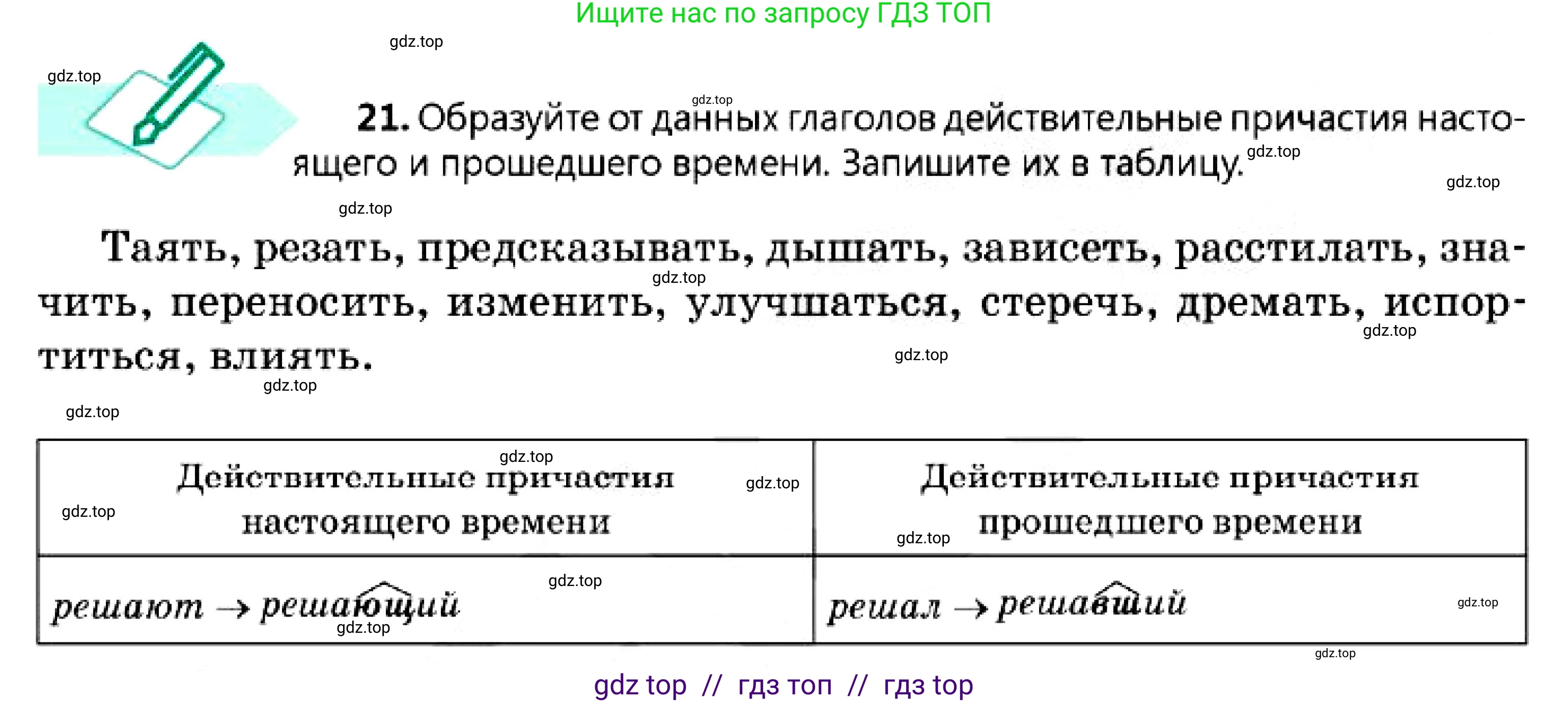 Русский язык, 7 класс Учебник, авторы: Сабитова Зинаида Какбаевна, Скляренко Ксения Сергеевна, Дюсенова Динара Сагимжановна, Жанкидирова Гульжан Токтарбековна, издательство Мектеп, Алматы, 2025, страница 15, номер 21, Условие