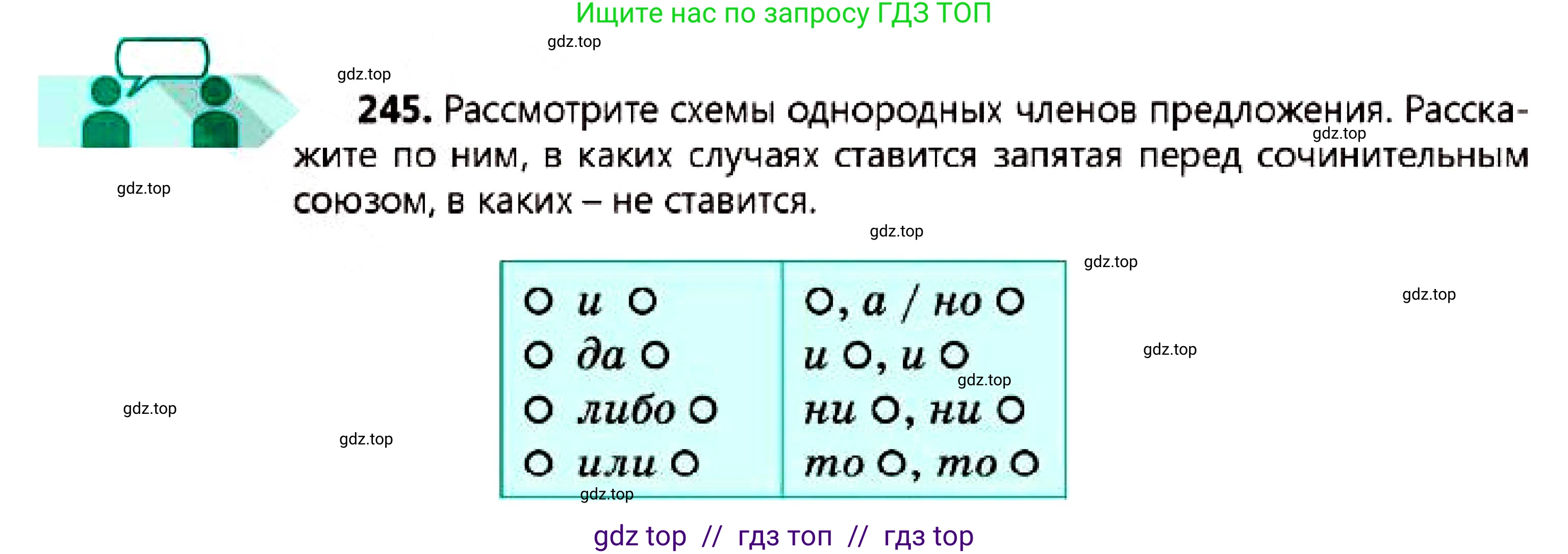 Русский язык, 7 класс Учебник, авторы: Сабитова Зинаида Какбаевна, Скляренко Ксения Сергеевна, Дюсенова Динара Сагимжановна, Жанкидирова Гульжан Токтарбековна, издательство Мектеп, Алматы, 2025, страница 137, номер 245, Условие