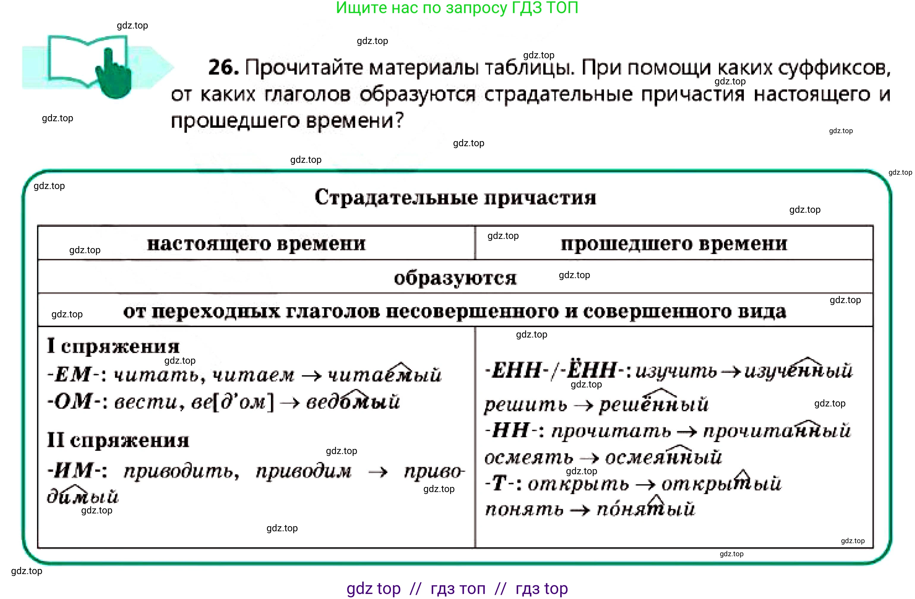 Русский язык, 7 класс Учебник, авторы: Сабитова Зинаида Какбаевна, Скляренко Ксения Сергеевна, Дюсенова Динара Сагимжановна, Жанкидирова Гульжан Токтарбековна, издательство Мектеп, Алматы, 2025, страница 17, номер 26, Условие