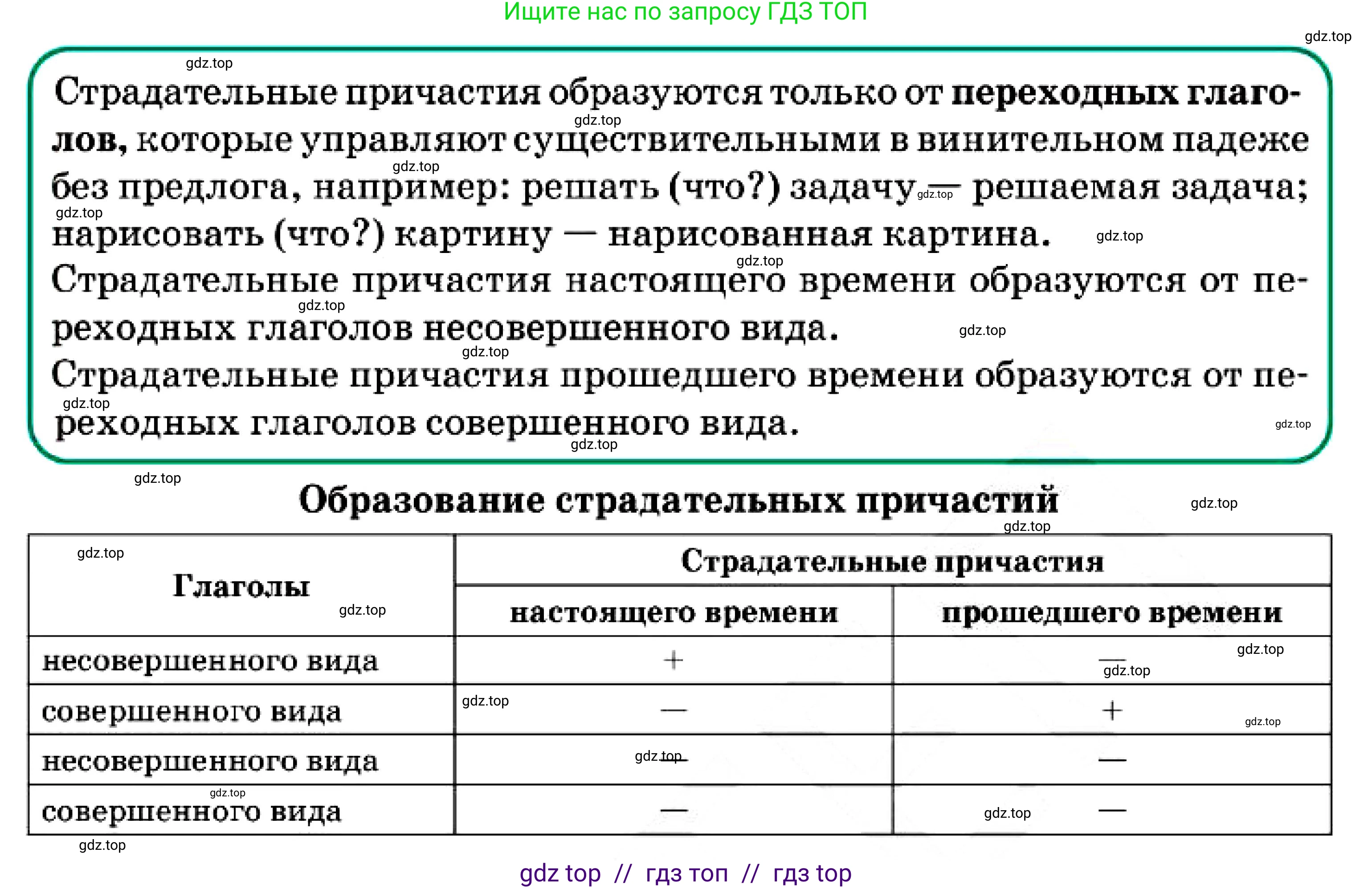 Русский язык, 7 класс Учебник, авторы: Сабитова Зинаида Какбаевна, Скляренко Ксения Сергеевна, Дюсенова Динара Сагимжановна, Жанкидирова Гульжан Токтарбековна, издательство Мектеп, Алматы, 2025, страница 17, номер 26, Условие (продолжение 2)