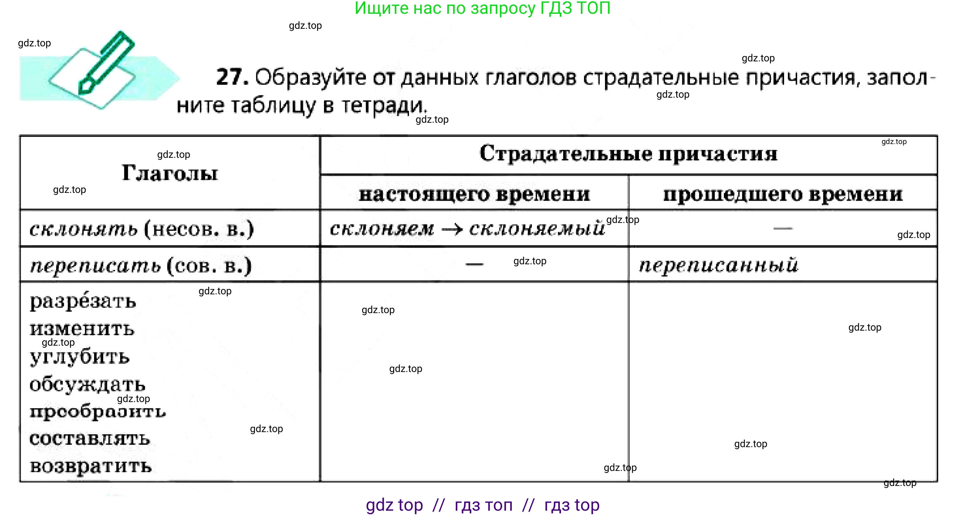 Русский язык, 7 класс Учебник, авторы: Сабитова Зинаида Какбаевна, Скляренко Ксения Сергеевна, Дюсенова Динара Сагимжановна, Жанкидирова Гульжан Токтарбековна, издательство Мектеп, Алматы, 2025, страница 18, номер 27, Условие