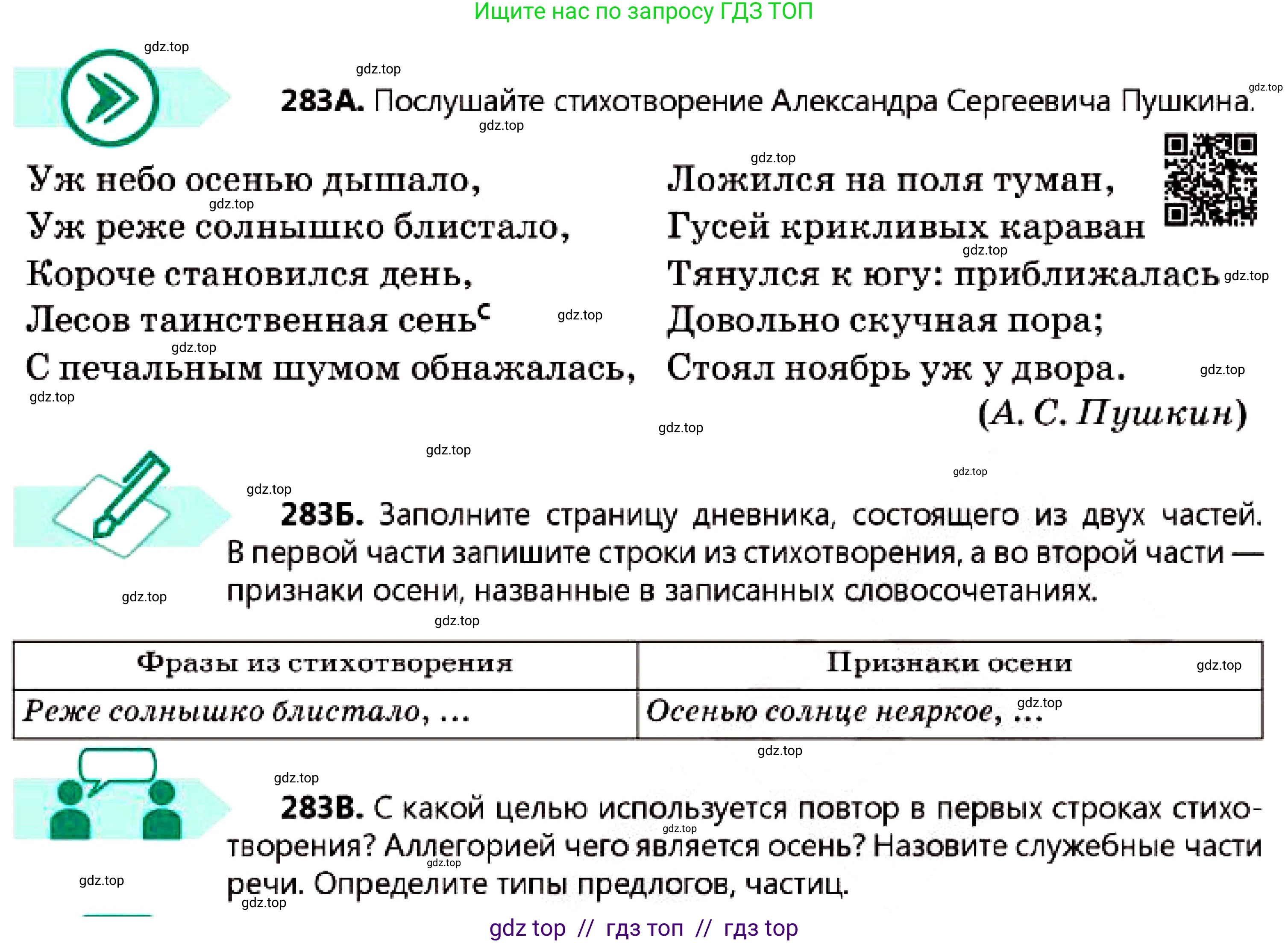 Русский язык, 7 класс Учебник, авторы: Сабитова Зинаида Какбаевна, Скляренко Ксения Сергеевна, Дюсенова Динара Сагимжановна, Жанкидирова Гульжан Токтарбековна, издательство Мектеп, Алматы, 2025, страница 158, номер 283, Условие