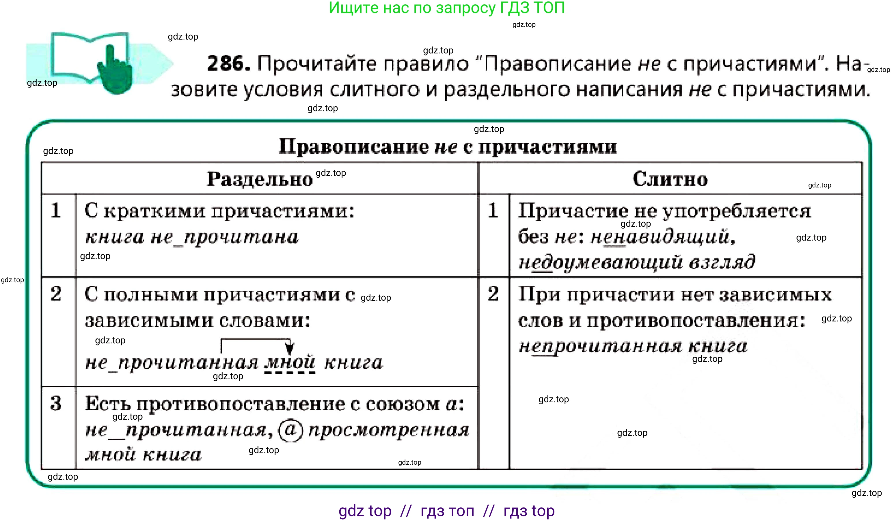 Русский язык, 7 класс Учебник, авторы: Сабитова Зинаида Какбаевна, Скляренко Ксения Сергеевна, Дюсенова Динара Сагимжановна, Жанкидирова Гульжан Токтарбековна, издательство Мектеп, Алматы, 2025, страница 159, номер 286, Условие