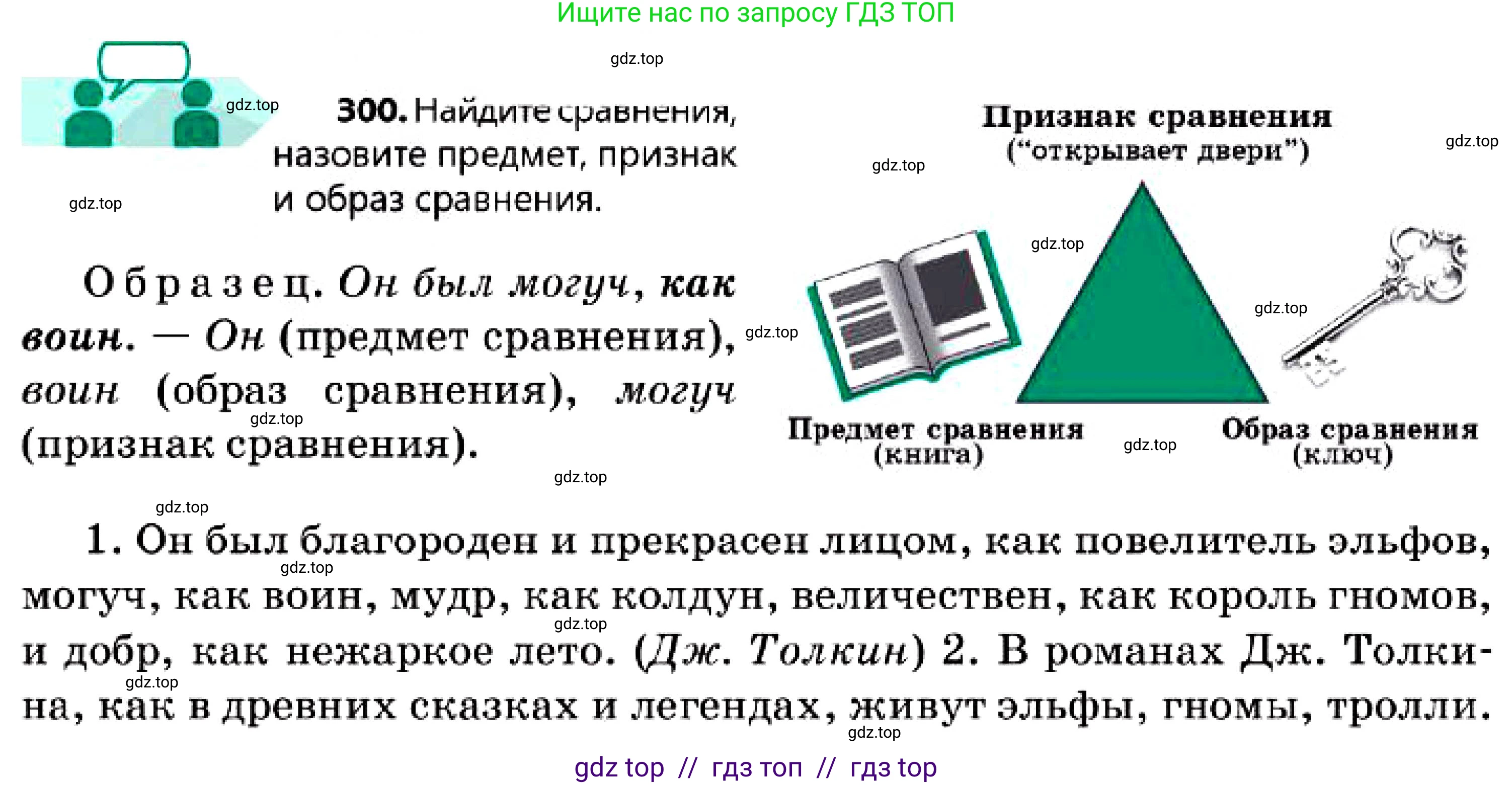 Русский язык, 7 класс Учебник, авторы: Сабитова Зинаида Какбаевна, Скляренко Ксения Сергеевна, Дюсенова Динара Сагимжановна, Жанкидирова Гульжан Токтарбековна, издательство Мектеп, Алматы, 2025, страница 167, номер 300, Условие