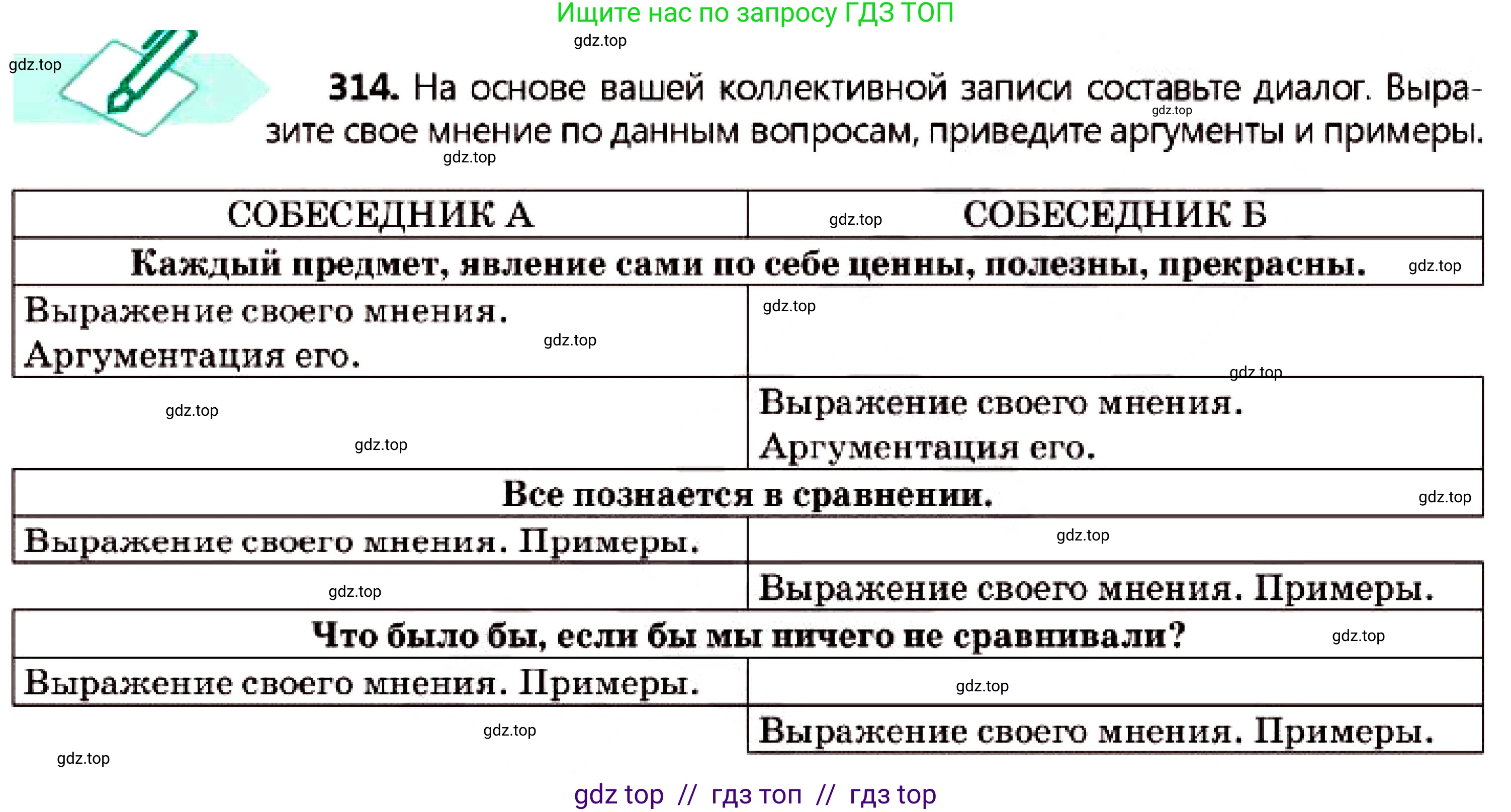 Русский язык, 7 класс Учебник, авторы: Сабитова Зинаида Какбаевна, Скляренко Ксения Сергеевна, Дюсенова Динара Сагимжановна, Жанкидирова Гульжан Токтарбековна, издательство Мектеп, Алматы, 2025, страница 173, номер 314, Условие