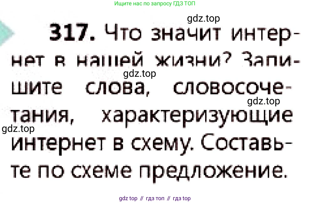 Русский язык, 7 класс Учебник, авторы: Сабитова Зинаида Какбаевна, Скляренко Ксения Сергеевна, Дюсенова Динара Сагимжановна, Жанкидирова Гульжан Токтарбековна, издательство Мектеп, Алматы, 2025, страница 174, номер 317, Условие