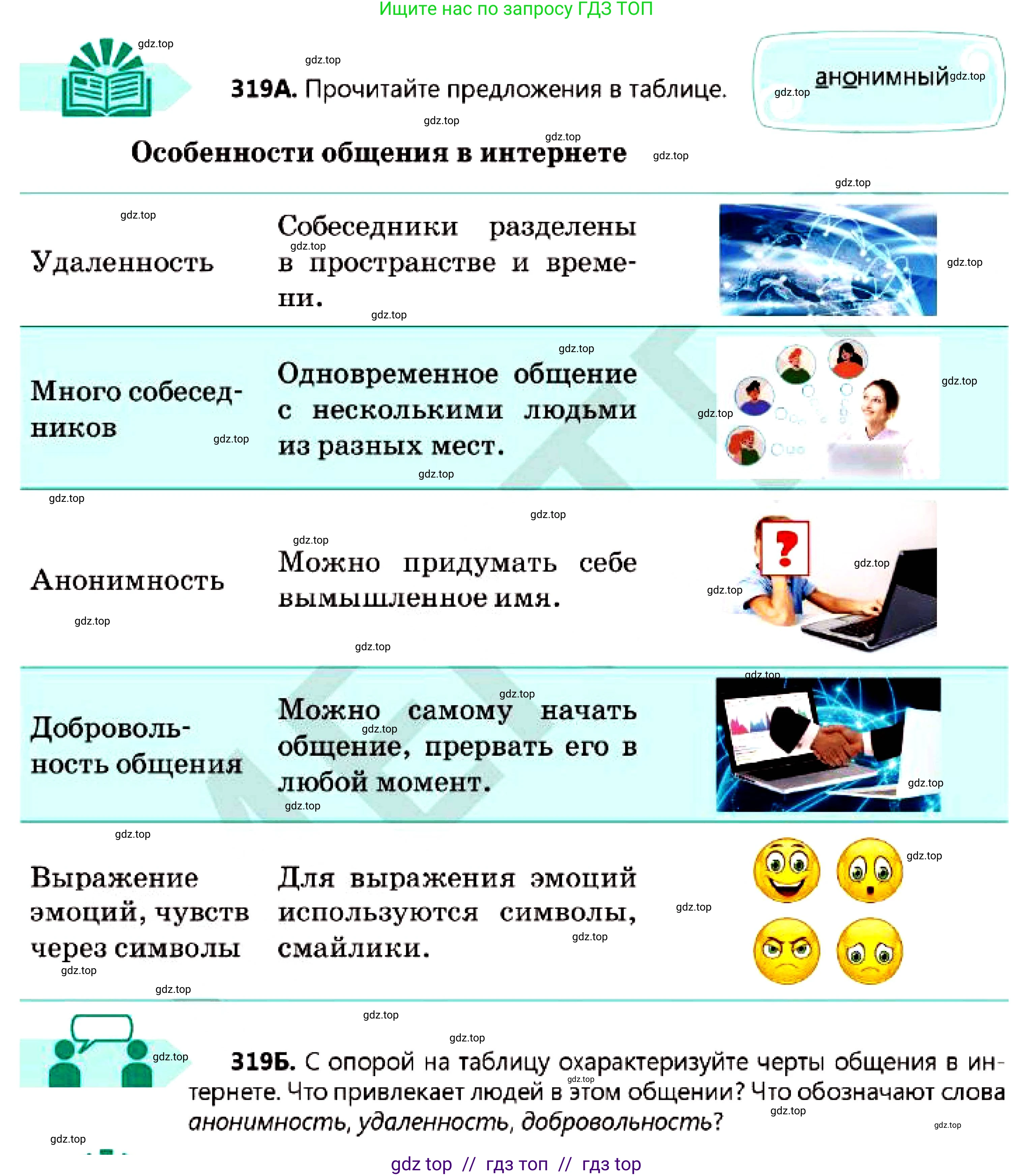 Русский язык, 7 класс Учебник, авторы: Сабитова Зинаида Какбаевна, Скляренко Ксения Сергеевна, Дюсенова Динара Сагимжановна, Жанкидирова Гульжан Токтарбековна, издательство Мектеп, Алматы, 2025, страница 175, номер 319, Условие