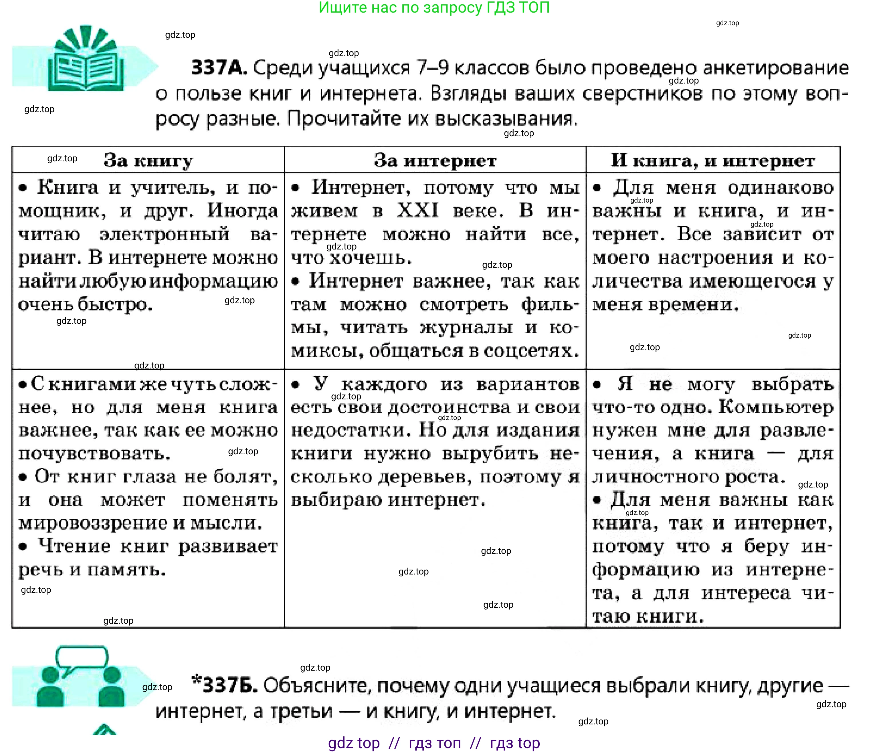 Русский язык, 7 класс Учебник, авторы: Сабитова Зинаида Какбаевна, Скляренко Ксения Сергеевна, Дюсенова Динара Сагимжановна, Жанкидирова Гульжан Токтарбековна, издательство Мектеп, Алматы, 2025, страница 185, номер 337, Условие