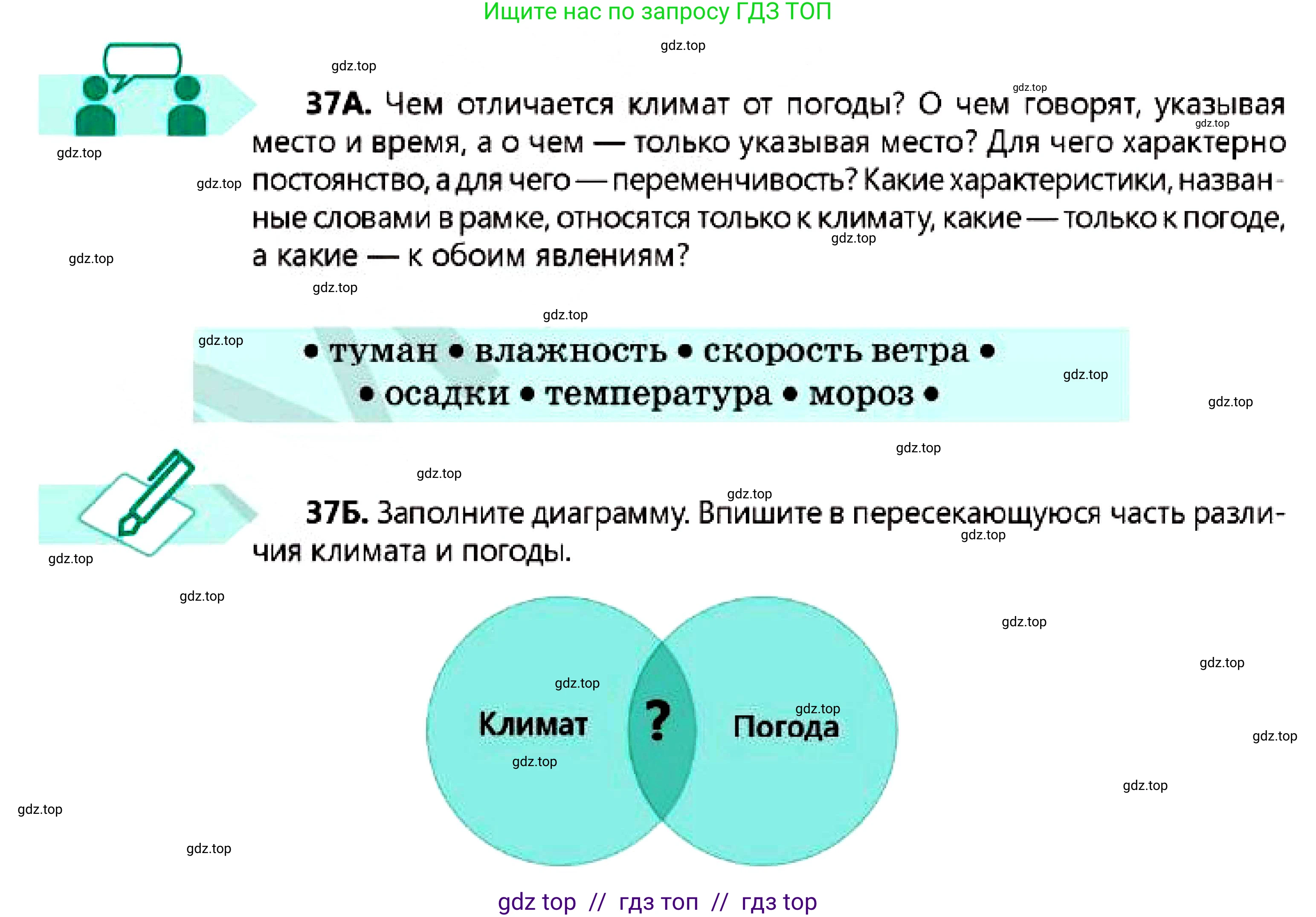 Русский язык, 7 класс Учебник, авторы: Сабитова Зинаида Какбаевна, Скляренко Ксения Сергеевна, Дюсенова Динара Сагимжановна, Жанкидирова Гульжан Токтарбековна, издательство Мектеп, Алматы, 2025, страница 21, номер 37, Условие