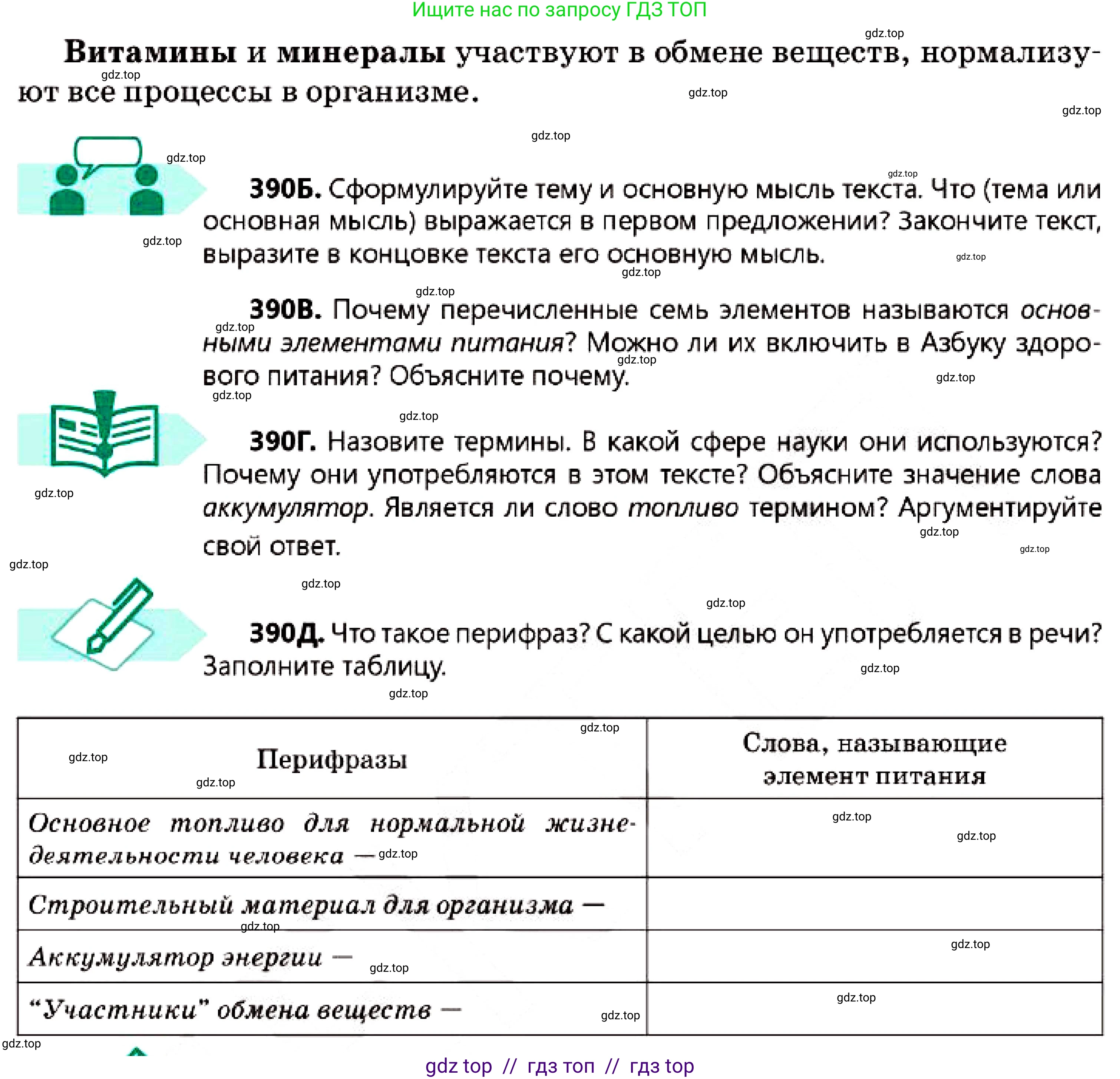 Русский язык, 7 класс Учебник, авторы: Сабитова Зинаида Какбаевна, Скляренко Ксения Сергеевна, Дюсенова Динара Сагимжановна, Жанкидирова Гульжан Токтарбековна, издательство Мектеп, Алматы, 2025, страница 215, номер 390, Условие (продолжение 2)