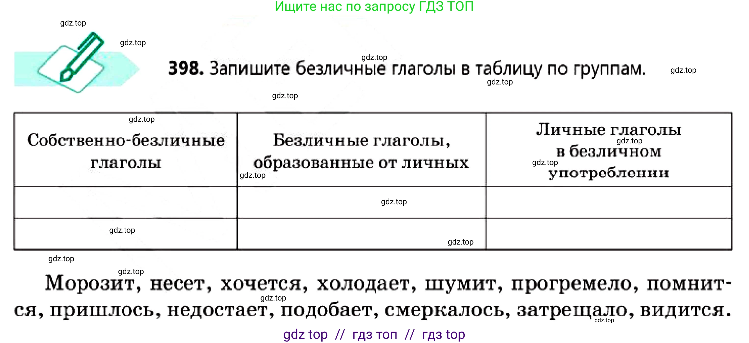 Русский язык, 7 класс Учебник, авторы: Сабитова Зинаида Какбаевна, Скляренко Ксения Сергеевна, Дюсенова Динара Сагимжановна, Жанкидирова Гульжан Токтарбековна, издательство Мектеп, Алматы, 2025, страница 219, номер 398, Условие