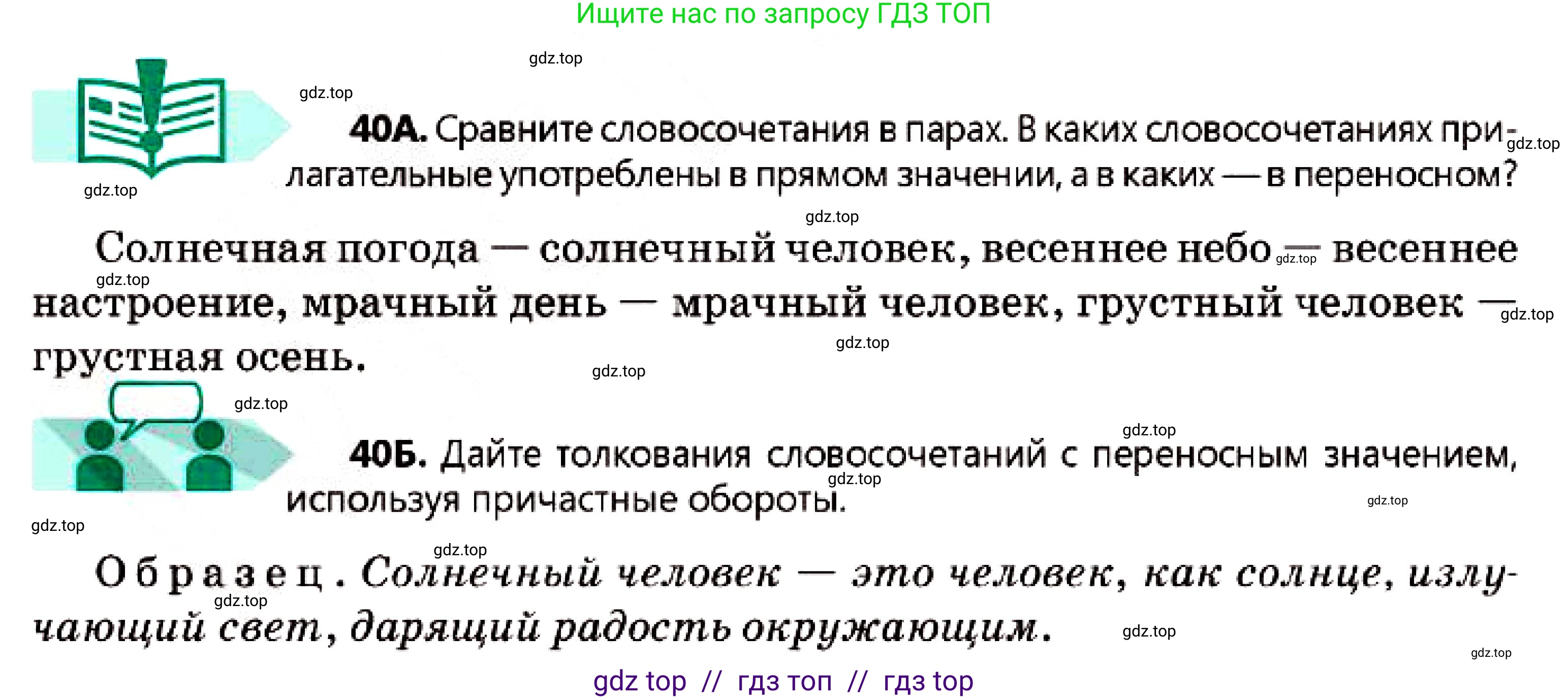 Русский язык, 7 класс Учебник, авторы: Сабитова Зинаида Какбаевна, Скляренко Ксения Сергеевна, Дюсенова Динара Сагимжановна, Жанкидирова Гульжан Токтарбековна, издательство Мектеп, Алматы, 2025, страница 22, номер 40, Условие