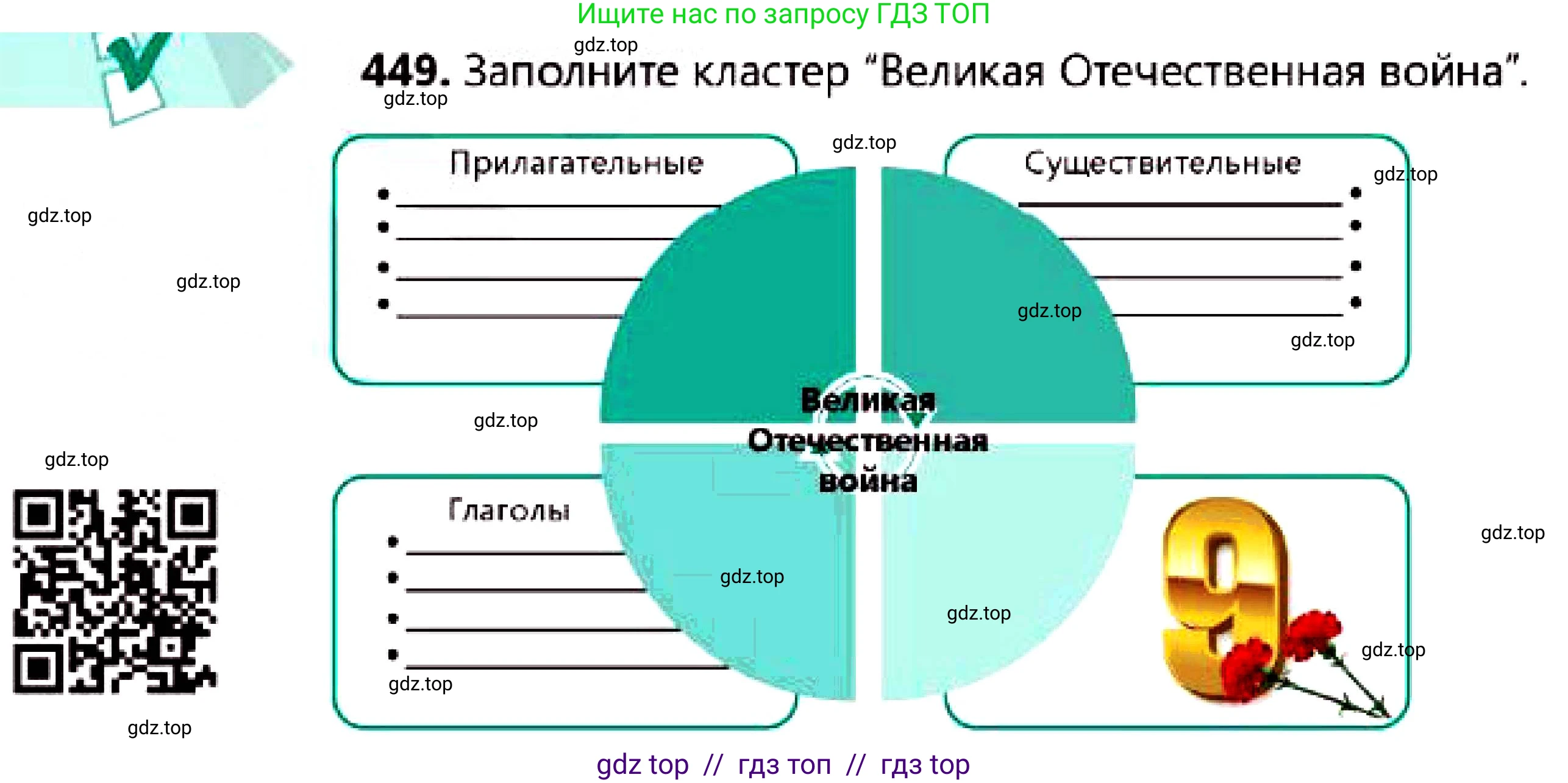 Русский язык, 7 класс Учебник, авторы: Сабитова Зинаида Какбаевна, Скляренко Ксения Сергеевна, Дюсенова Динара Сагимжановна, Жанкидирова Гульжан Токтарбековна, издательство Мектеп, Алматы, 2025, страница 244, номер 449, Условие