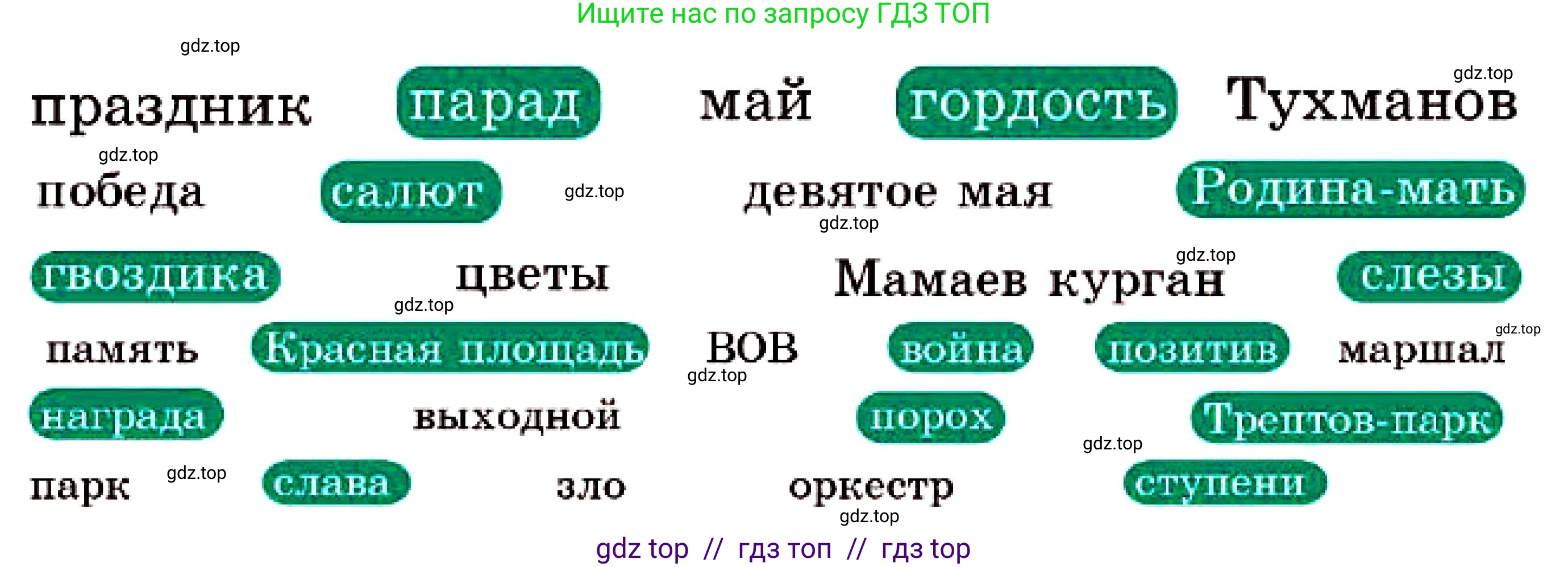 Русский язык, 7 класс Учебник, авторы: Сабитова Зинаида Какбаевна, Скляренко Ксения Сергеевна, Дюсенова Динара Сагимжановна, Жанкидирова Гульжан Токтарбековна, издательство Мектеп, Алматы, 2025, страница 254, номер 468, Условие (продолжение 2)