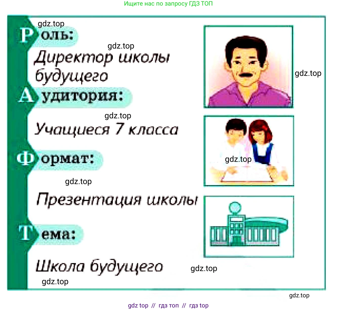 Русский язык, 7 класс Учебник, авторы: Сабитова Зинаида Какбаевна, Скляренко Ксения Сергеевна, Дюсенова Динара Сагимжановна, Жанкидирова Гульжан Токтарбековна, издательство Мектеп, Алматы, 2025, страница 267, номер 493, Условие (продолжение 2)