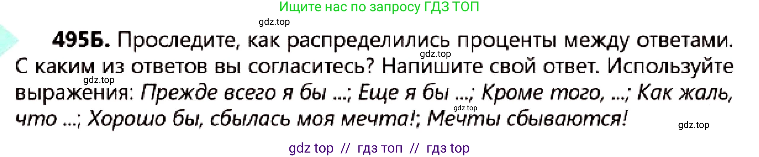 Русский язык, 7 класс Учебник, авторы: Сабитова Зинаида Какбаевна, Скляренко Ксения Сергеевна, Дюсенова Динара Сагимжановна, Жанкидирова Гульжан Токтарбековна, издательство Мектеп, Алматы, 2025, страница 267, номер 495, Условие (продолжение 2)