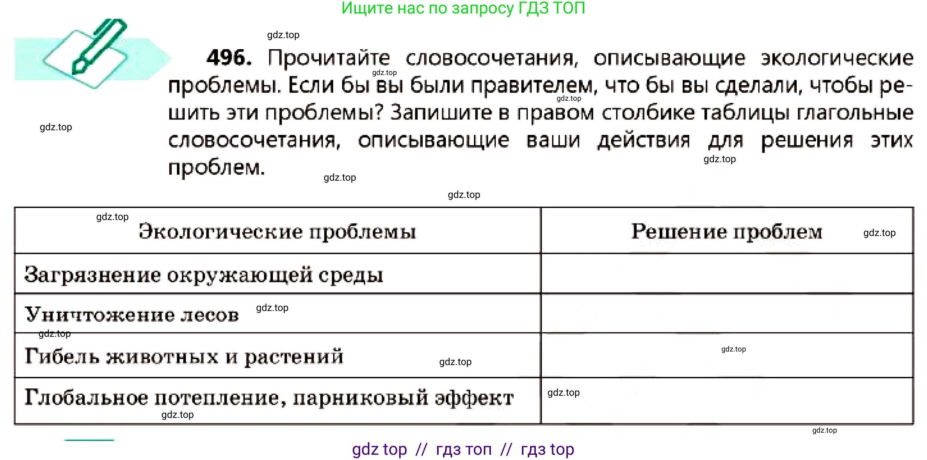 Русский язык, 7 класс Учебник, авторы: Сабитова Зинаида Какбаевна, Скляренко Ксения Сергеевна, Дюсенова Динара Сагимжановна, Жанкидирова Гульжан Токтарбековна, издательство Мектеп, Алматы, 2025, страница 268, номер 496, Условие