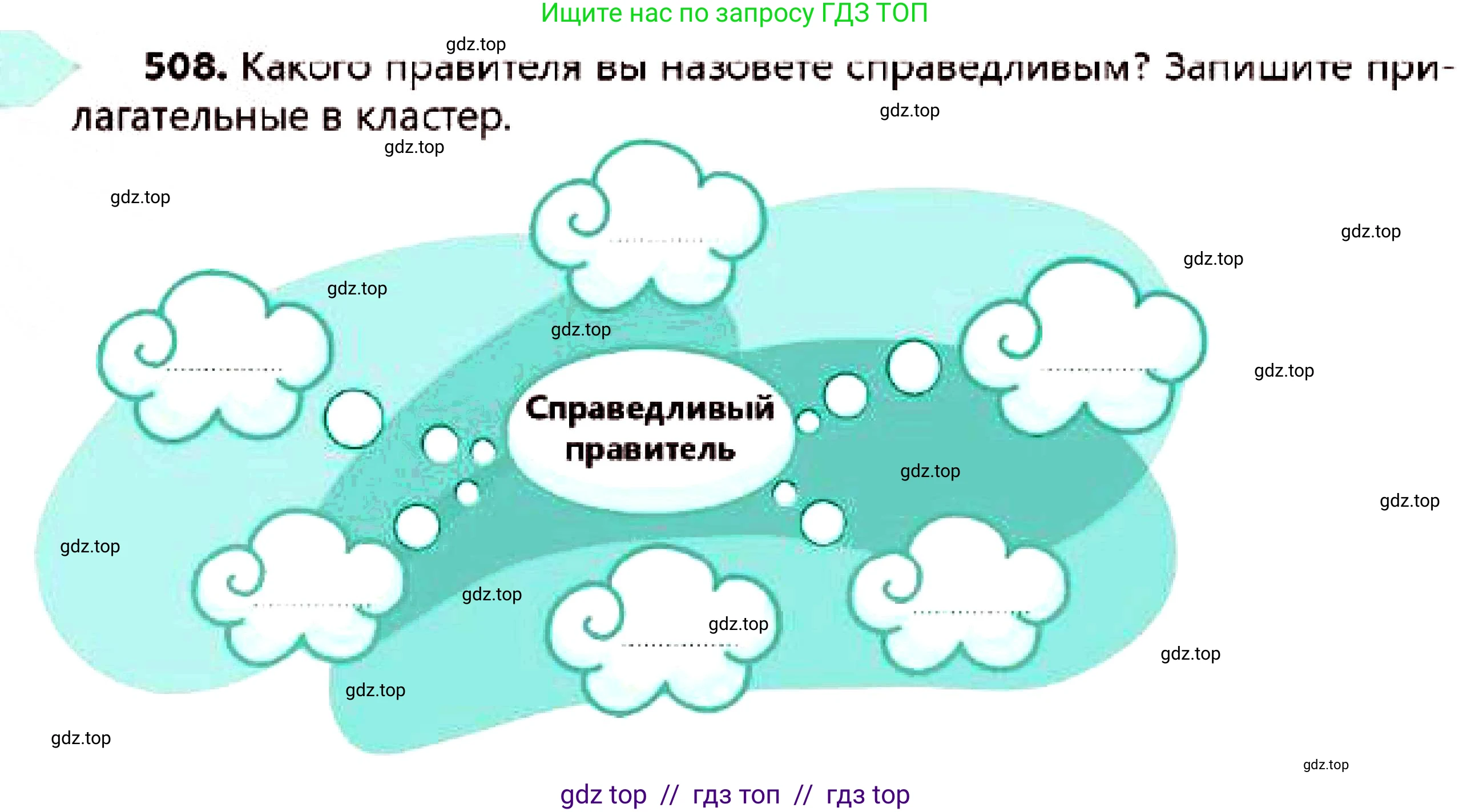 Русский язык, 7 класс Учебник, авторы: Сабитова Зинаида Какбаевна, Скляренко Ксения Сергеевна, Дюсенова Динара Сагимжановна, Жанкидирова Гульжан Токтарбековна, издательство Мектеп, Алматы, 2025, страница 274, номер 508, Условие
