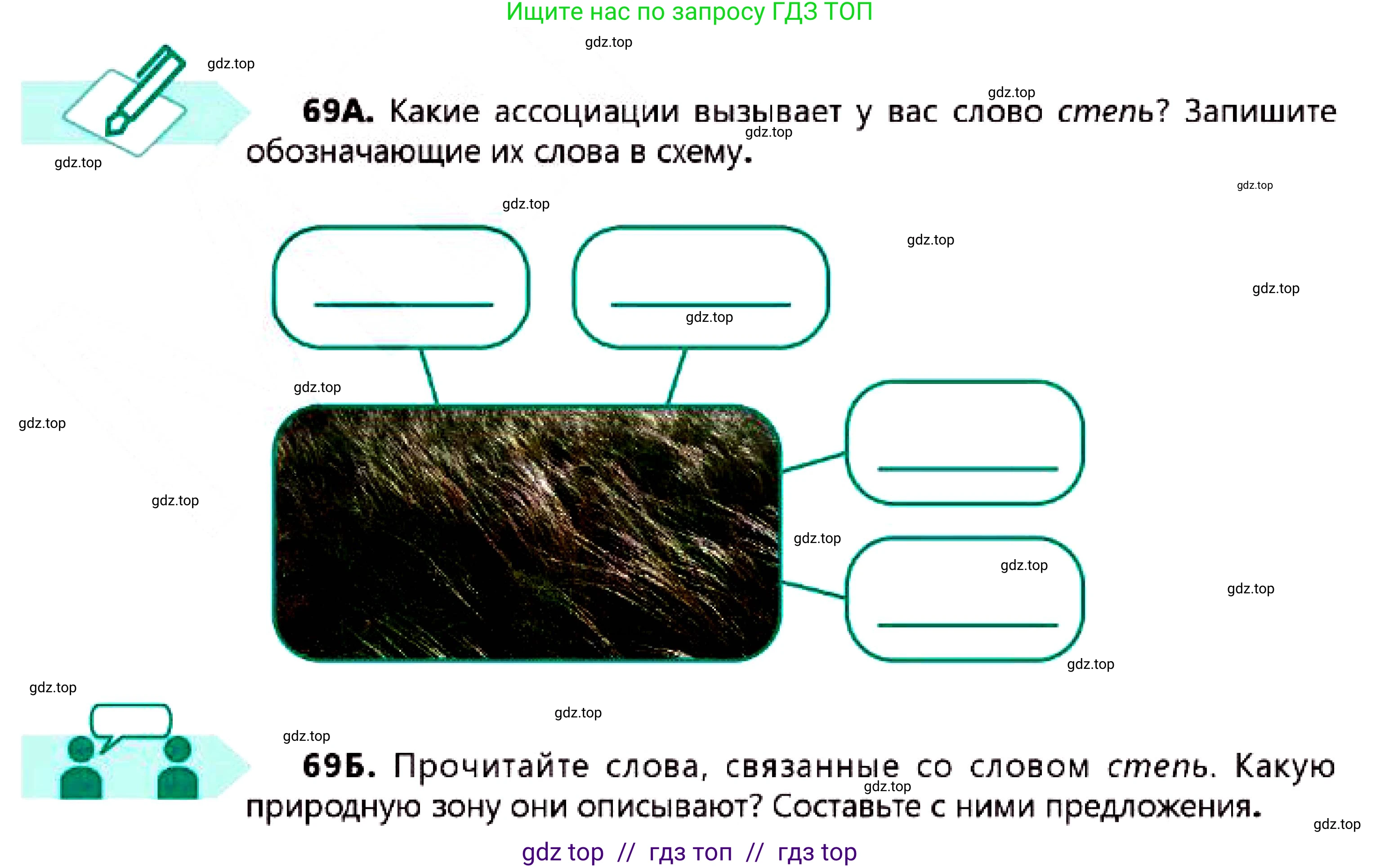 Русский язык, 7 класс Учебник, авторы: Сабитова Зинаида Какбаевна, Скляренко Ксения Сергеевна, Дюсенова Динара Сагимжановна, Жанкидирова Гульжан Токтарбековна, издательство Мектеп, Алматы, 2025, страница 40, номер 69, Условие