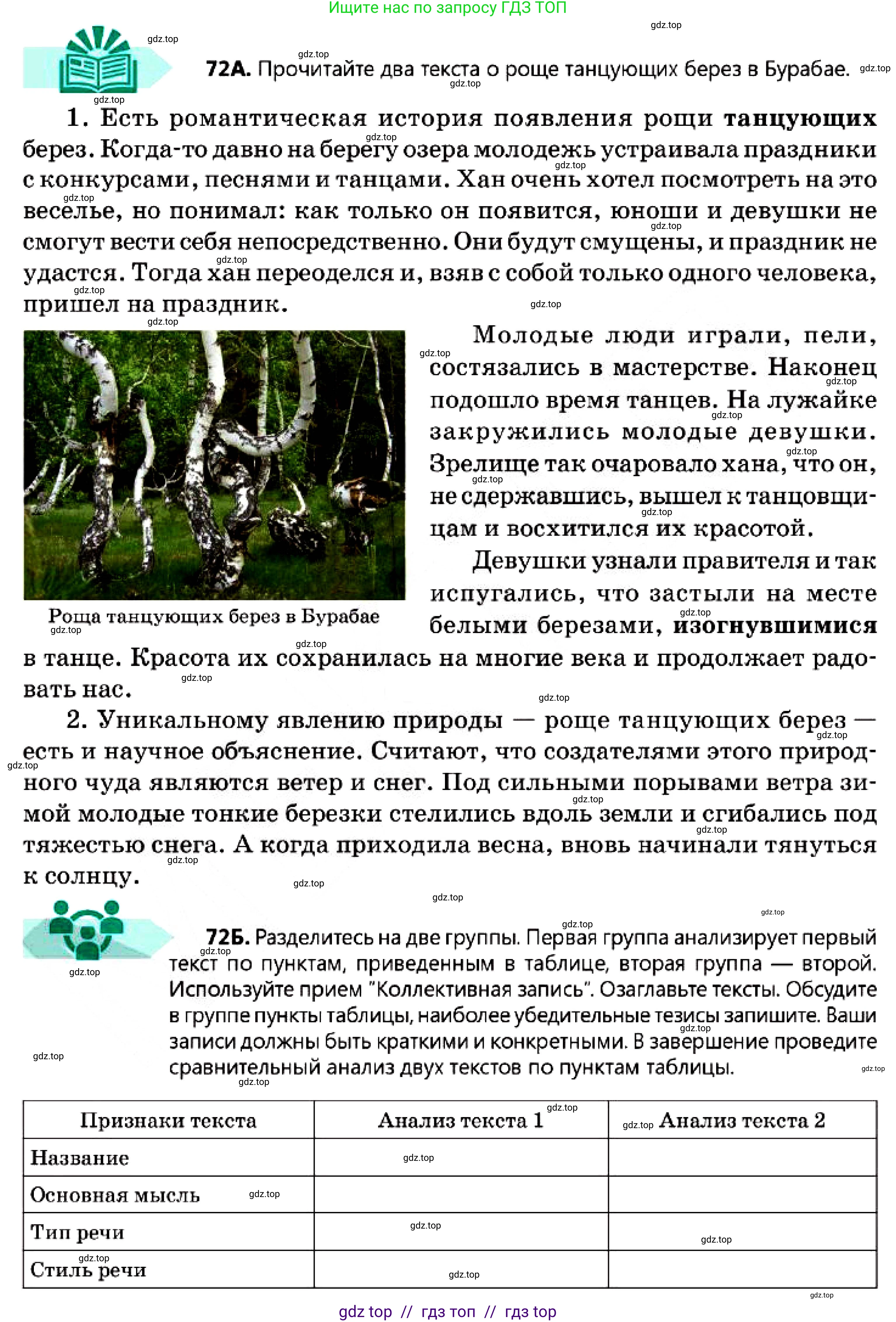 Русский язык, 7 класс Учебник, авторы: Сабитова Зинаида Какбаевна, Скляренко Ксения Сергеевна, Дюсенова Динара Сагимжановна, Жанкидирова Гульжан Токтарбековна, издательство Мектеп, Алматы, 2025, страница 42, номер 72, Условие