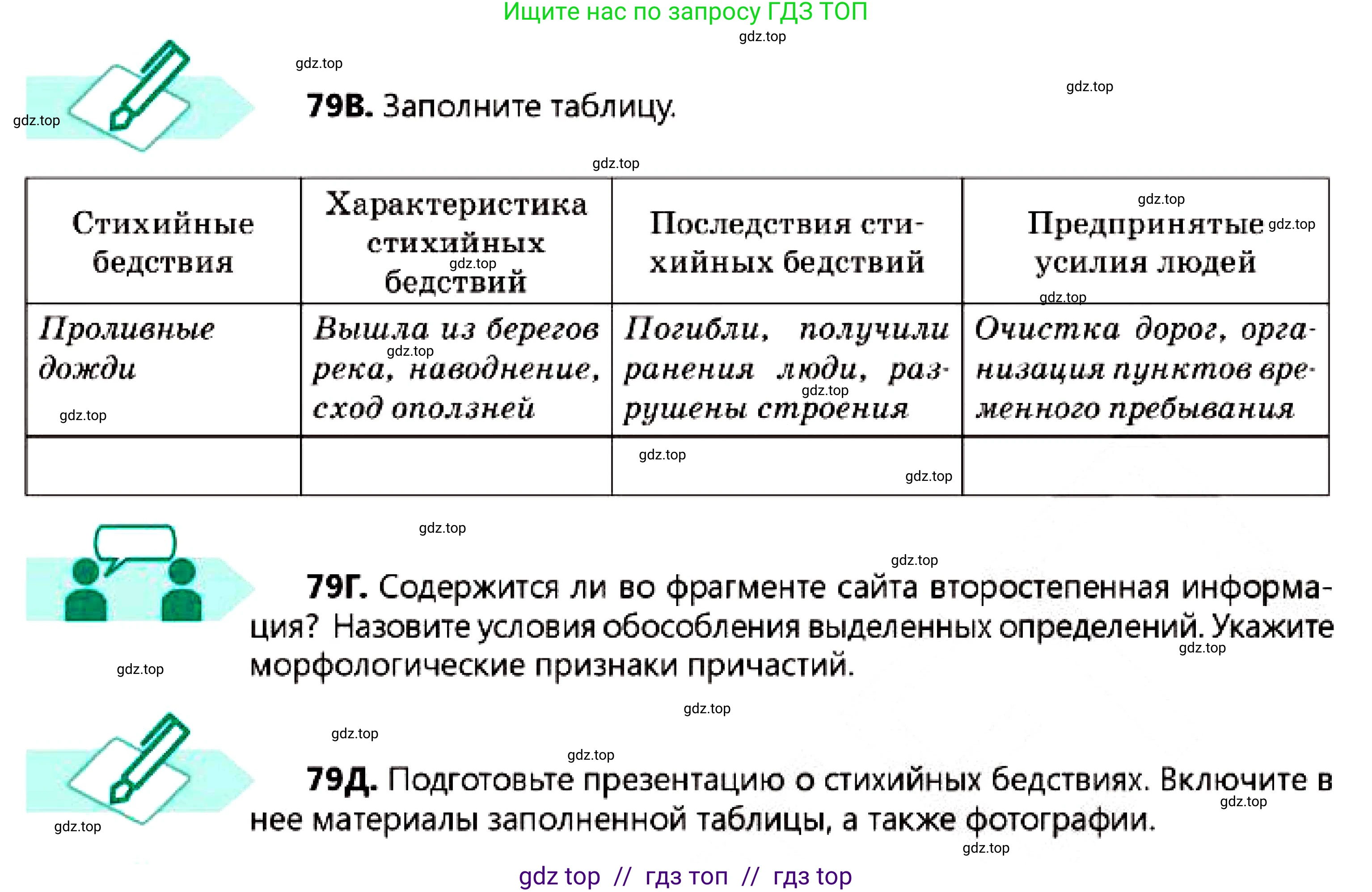 Русский язык, 7 класс Учебник, авторы: Сабитова Зинаида Какбаевна, Скляренко Ксения Сергеевна, Дюсенова Динара Сагимжановна, Жанкидирова Гульжан Токтарбековна, издательство Мектеп, Алматы, 2025, страница 46, номер 79, Условие (продолжение 2)