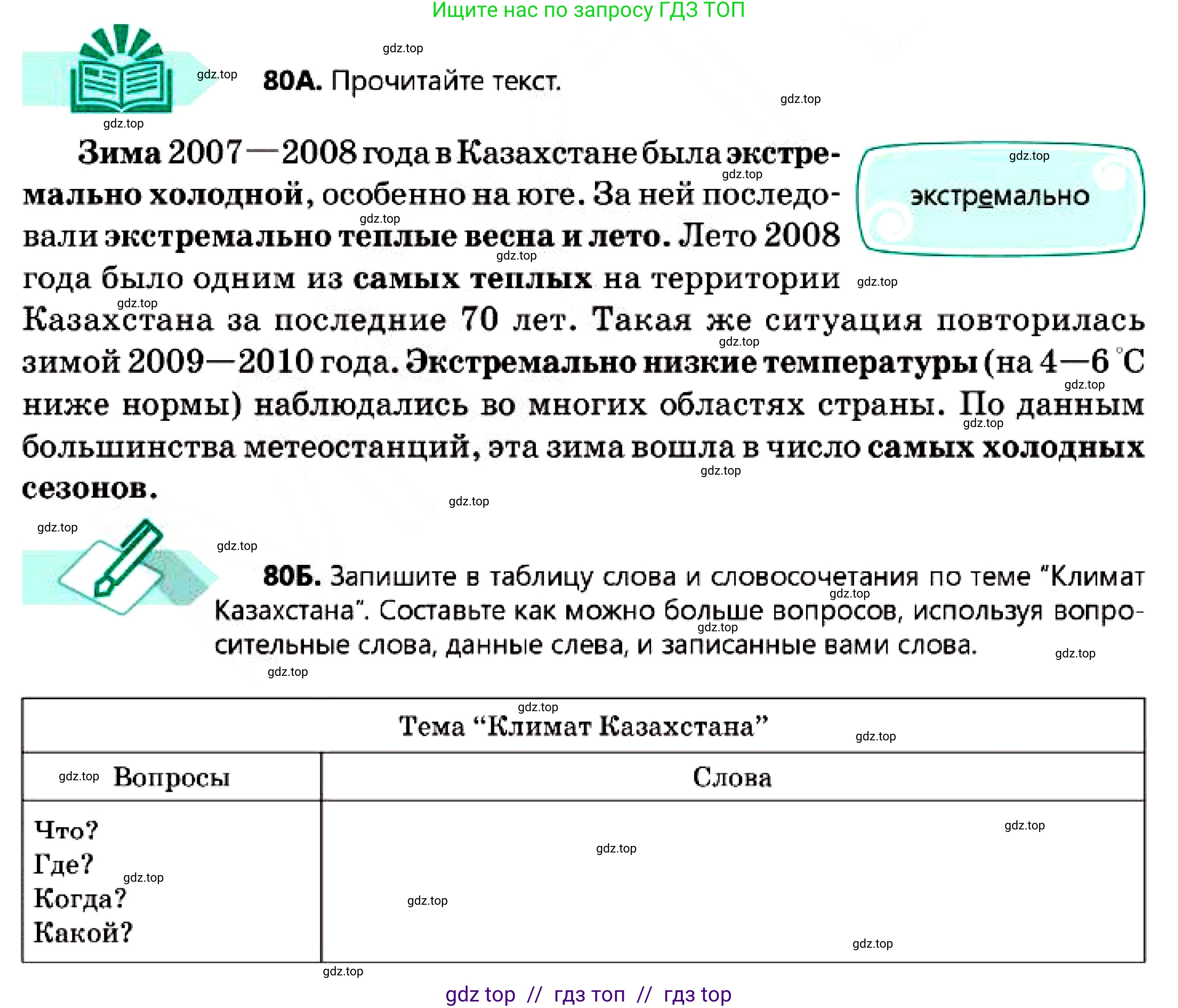 Русский язык, 7 класс Учебник, авторы: Сабитова Зинаида Какбаевна, Скляренко Ксения Сергеевна, Дюсенова Динара Сагимжановна, Жанкидирова Гульжан Токтарбековна, издательство Мектеп, Алматы, 2025, страница 47, номер 80, Условие