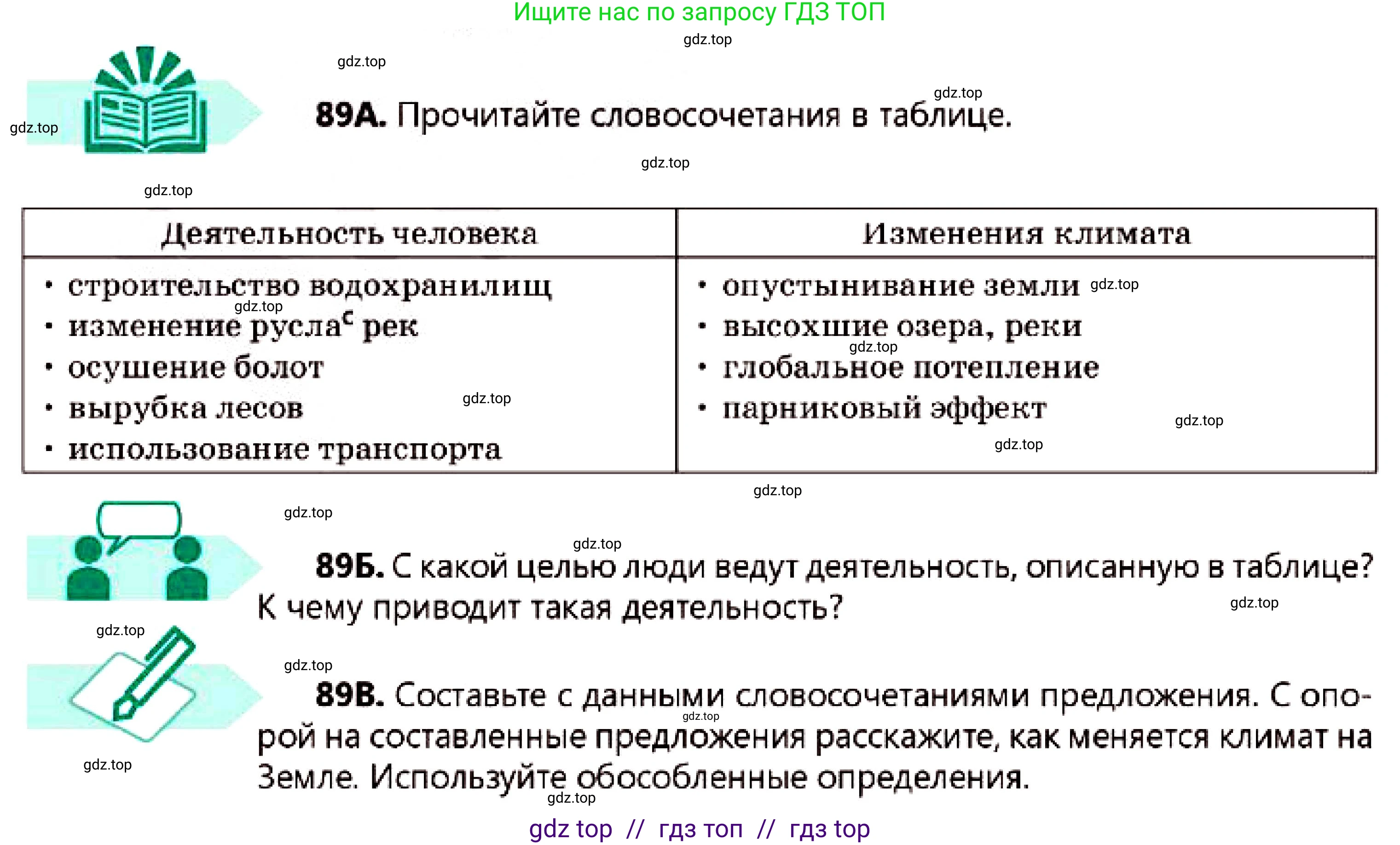 Русский язык, 7 класс Учебник, авторы: Сабитова Зинаида Какбаевна, Скляренко Ксения Сергеевна, Дюсенова Динара Сагимжановна, Жанкидирова Гульжан Токтарбековна, издательство Мектеп, Алматы, 2025, страница 51, номер 89, Условие