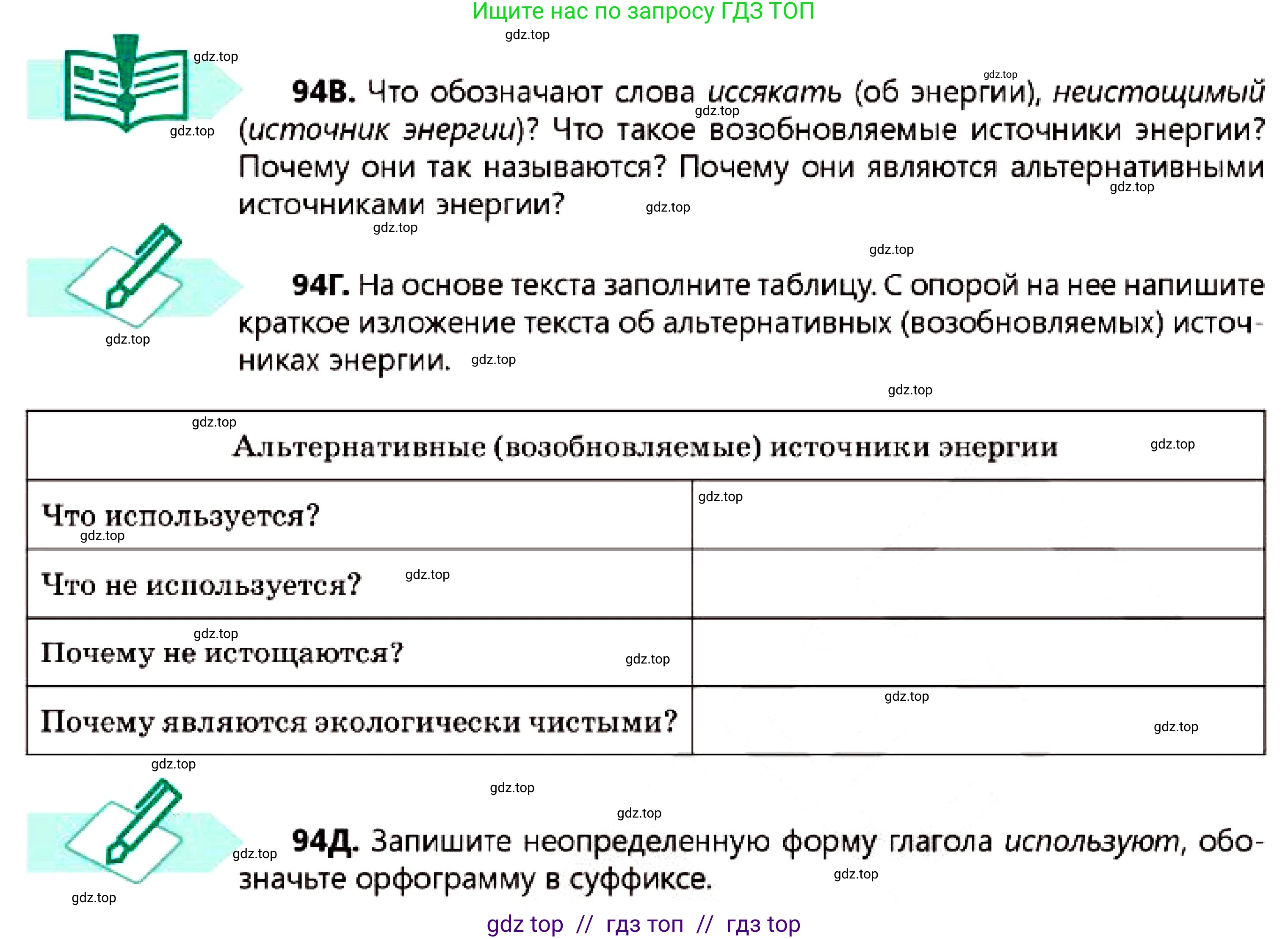 Русский язык, 7 класс Учебник, авторы: Сабитова Зинаида Какбаевна, Скляренко Ксения Сергеевна, Дюсенова Динара Сагимжановна, Жанкидирова Гульжан Токтарбековна, издательство Мектеп, Алматы, 2025, страница 53, номер 94, Условие (продолжение 2)