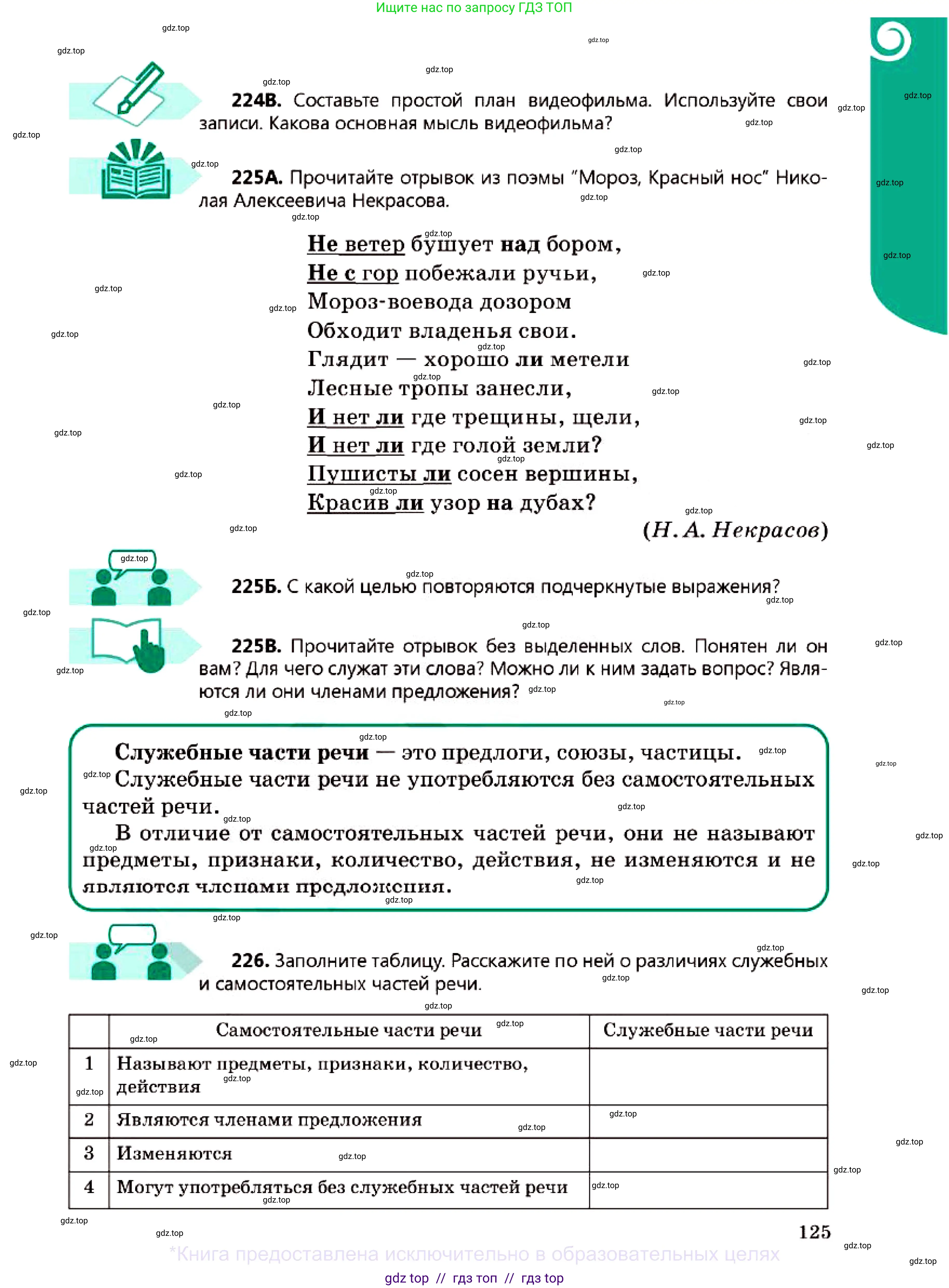 Русский язык, 7 класс Учебник, авторы: Сабитова Зинаида Какбаевна, Скляренко Ксения Сергеевна, Дюсенова Динара Сагимжановна, Жанкидирова Гульжан Токтарбековна, издательство Мектеп, Алматы, 2025, страница 125